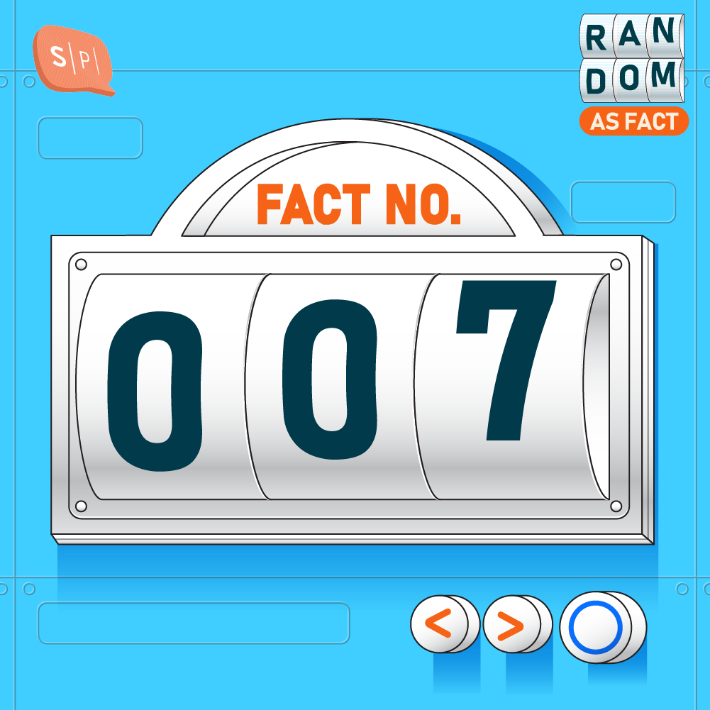 RAF007 Fact No.007