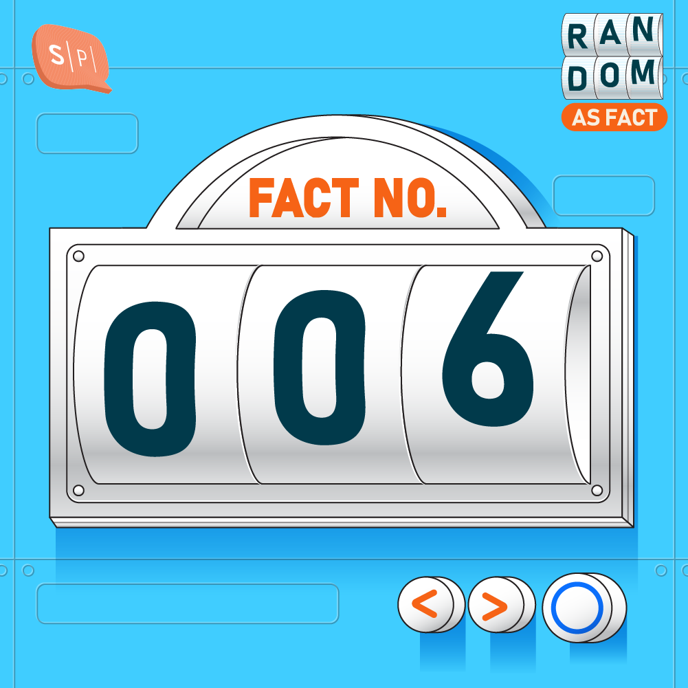 RAF006 Fact No.006