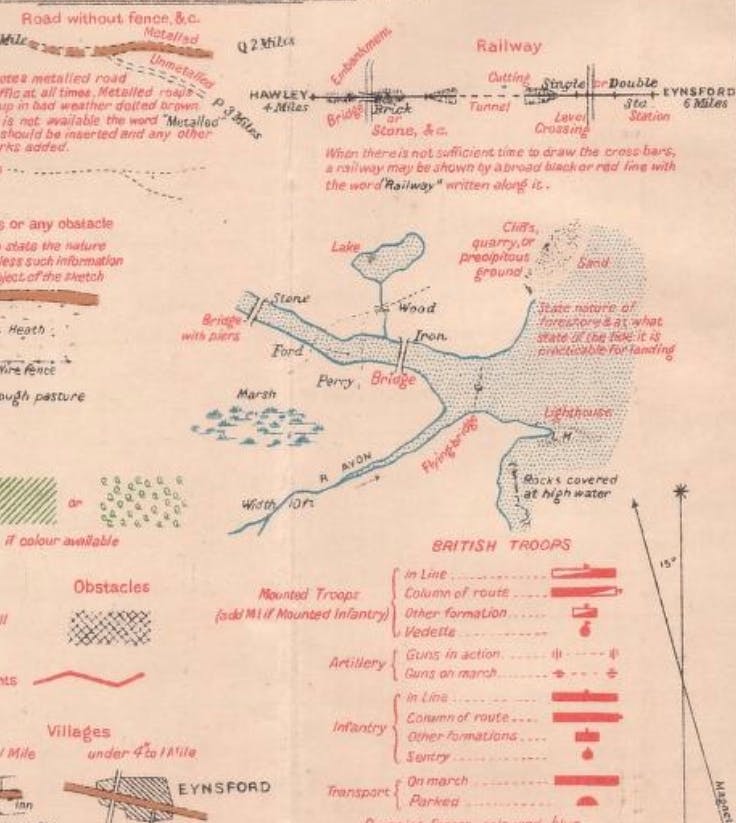 Required Reading Required Reading