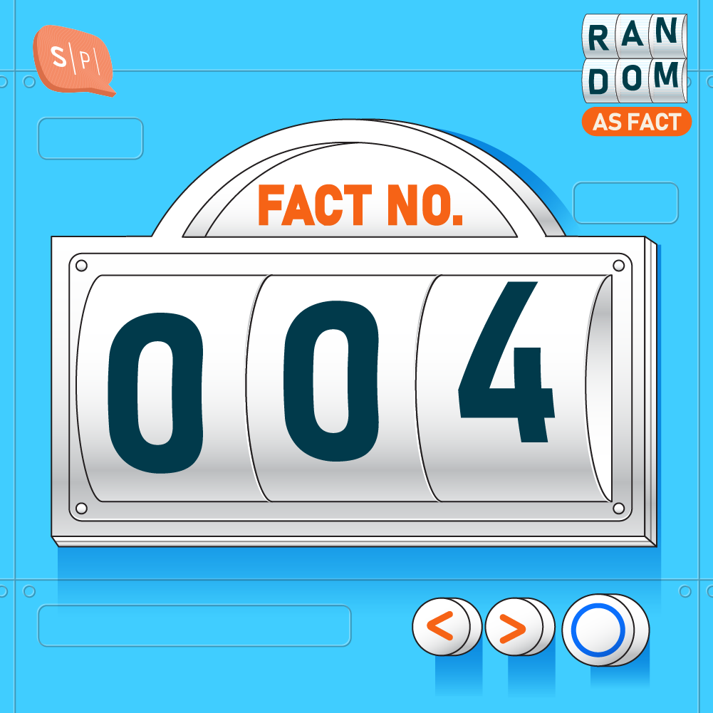 RAF004 Fact No.004