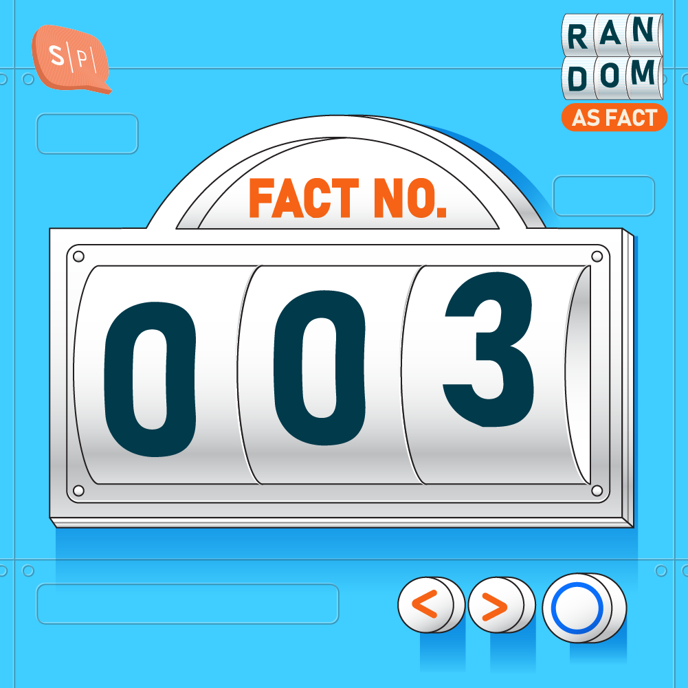 RAF003 Fact No.003