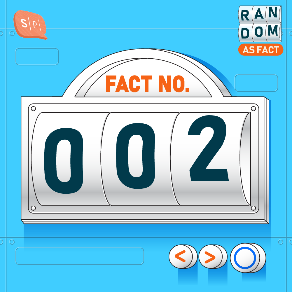 RAF002 Fact No.002