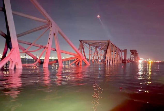 The Baltimore Bridge Disaster