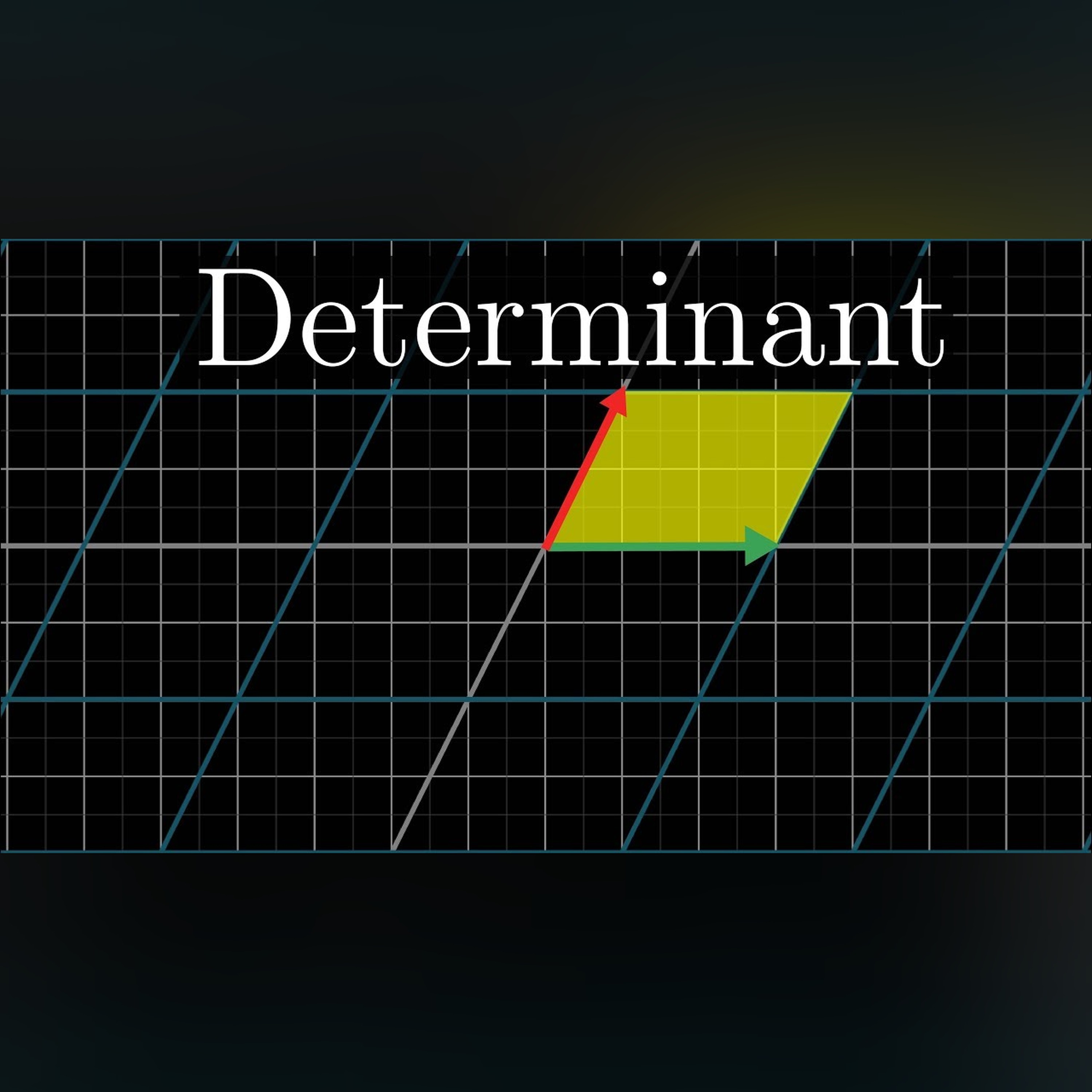 The determinant | Chapter 6, Essence of linear algebra