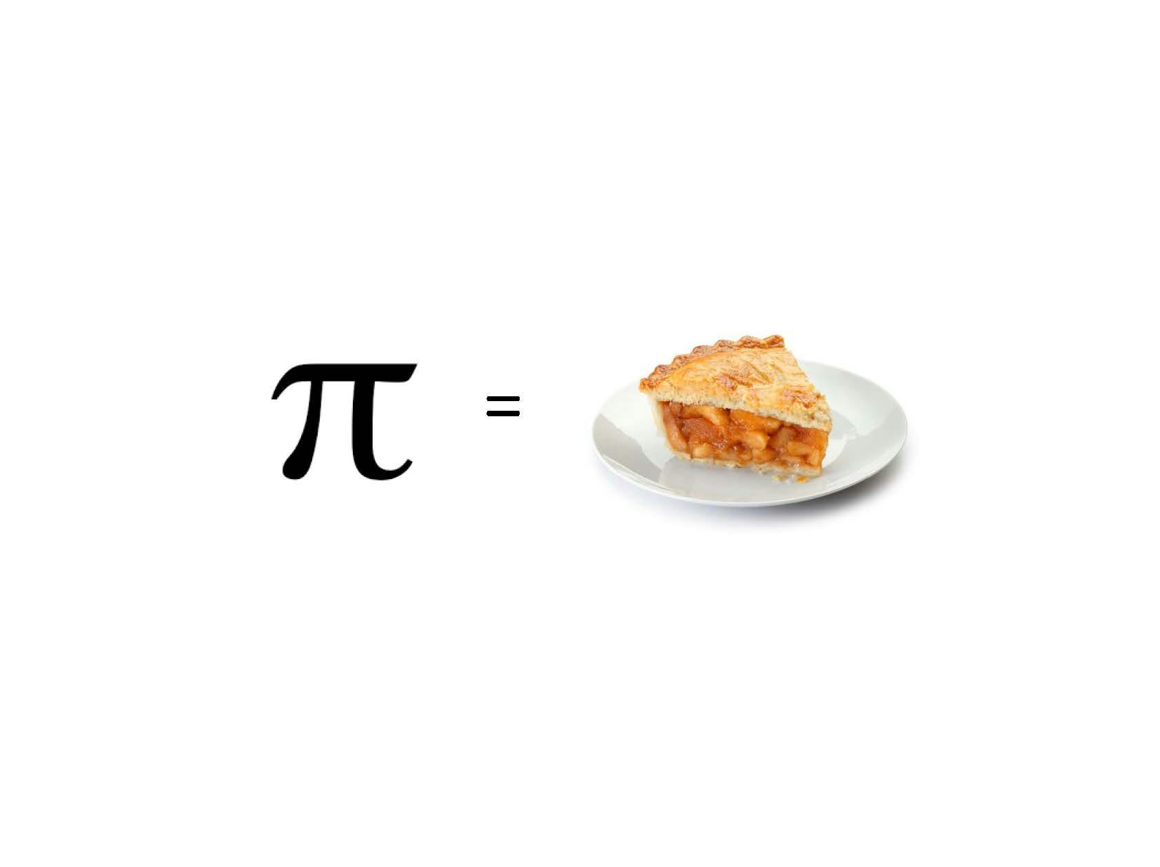 Pi + Pie! (with America’s Test Kitchen Kids)