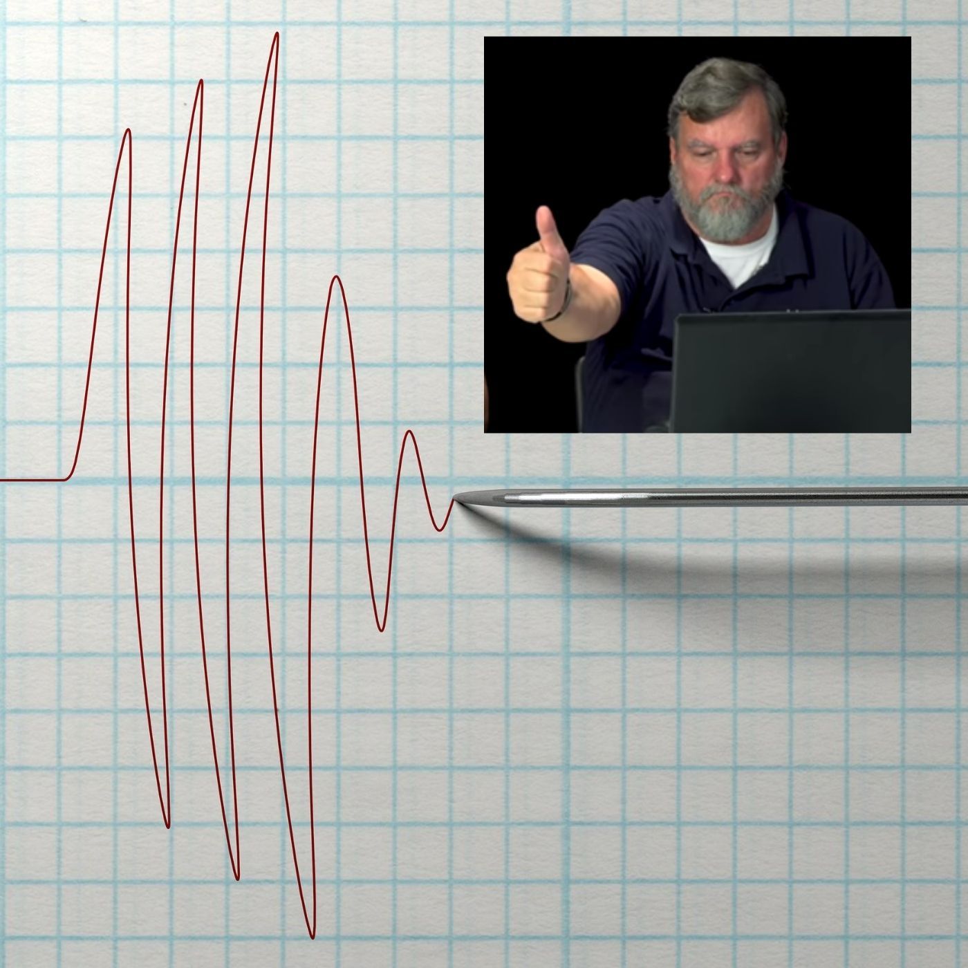 Profoundly Pointless