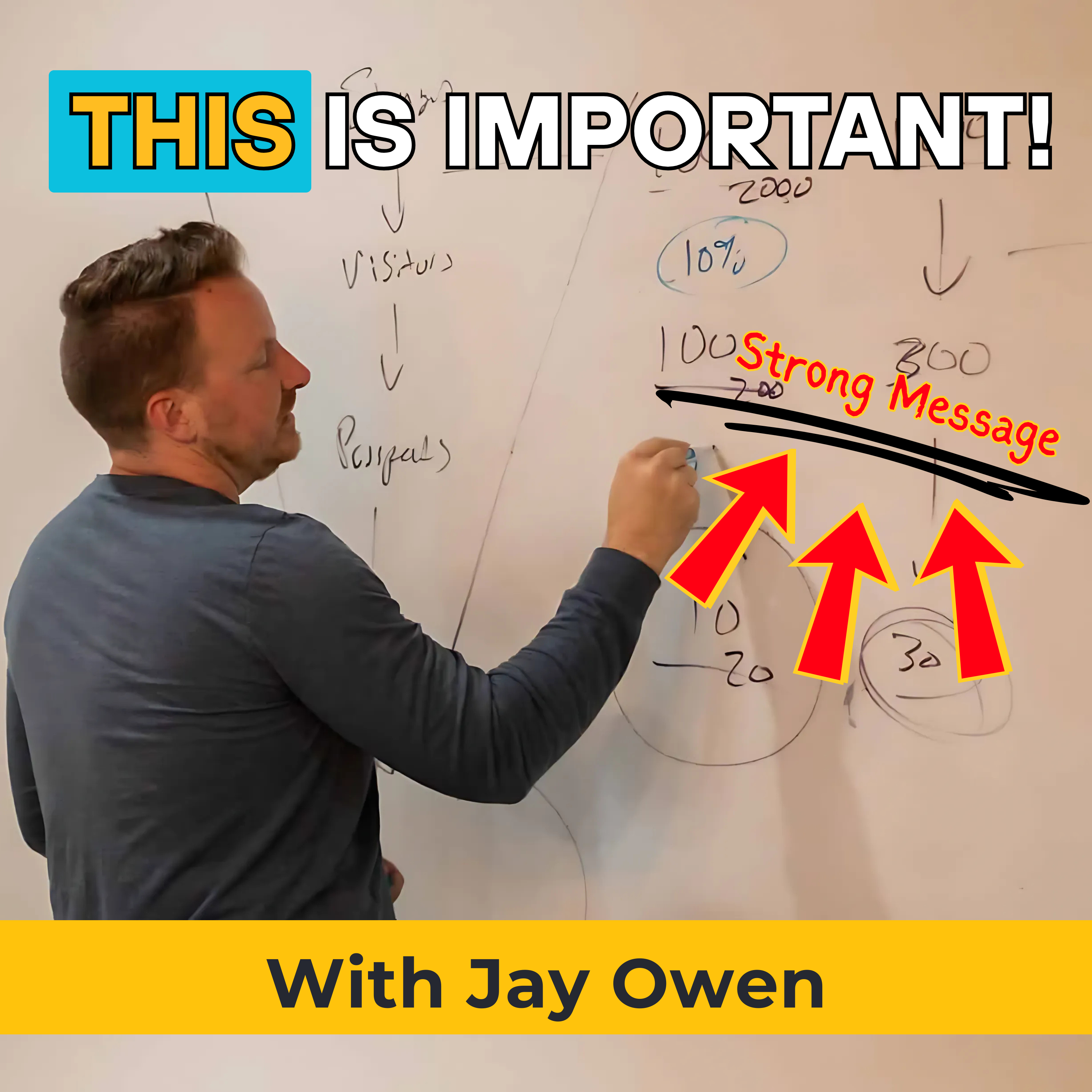 Millionaire University