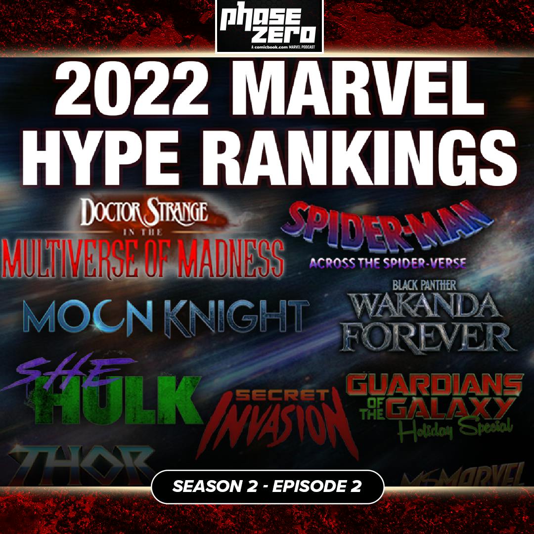 Episode 2x02: MCU 2022 Hype Rankings