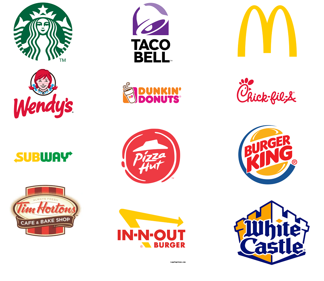 Ranking the Best and Worst Fast Food Spots