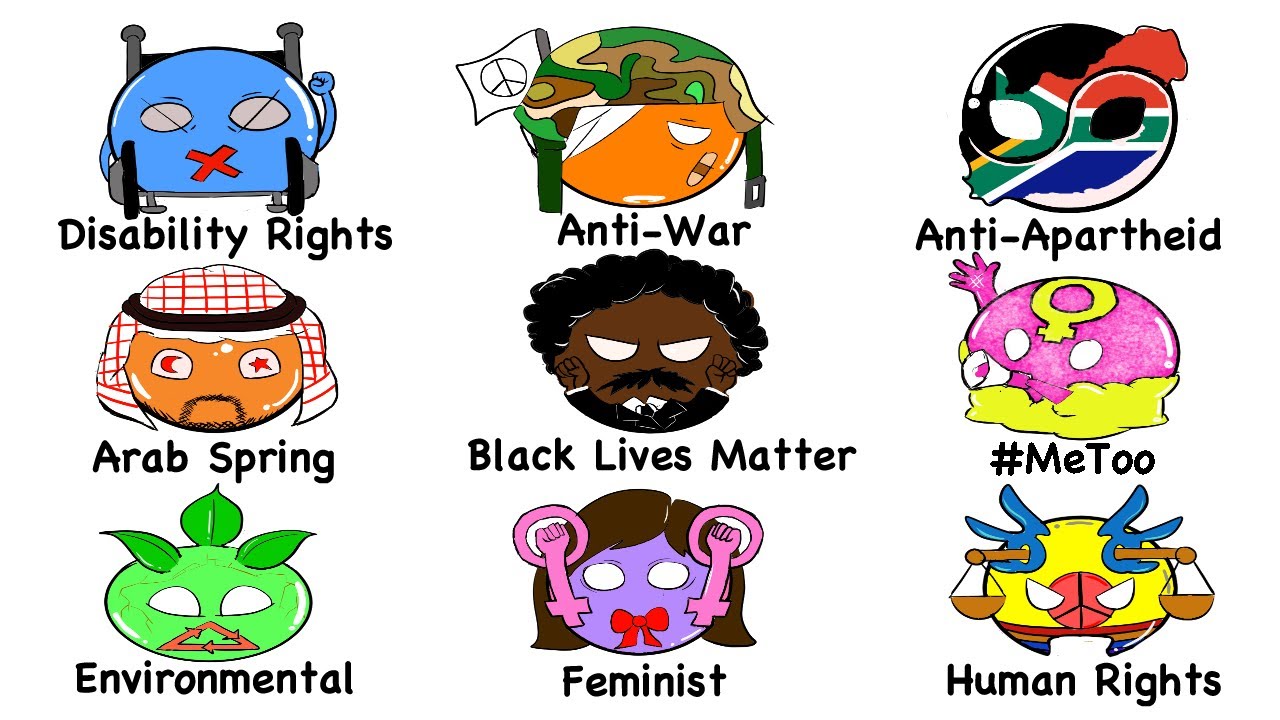 Every SOCIAL Movement Explained in 12 Minutes | The Analyst episode artwork