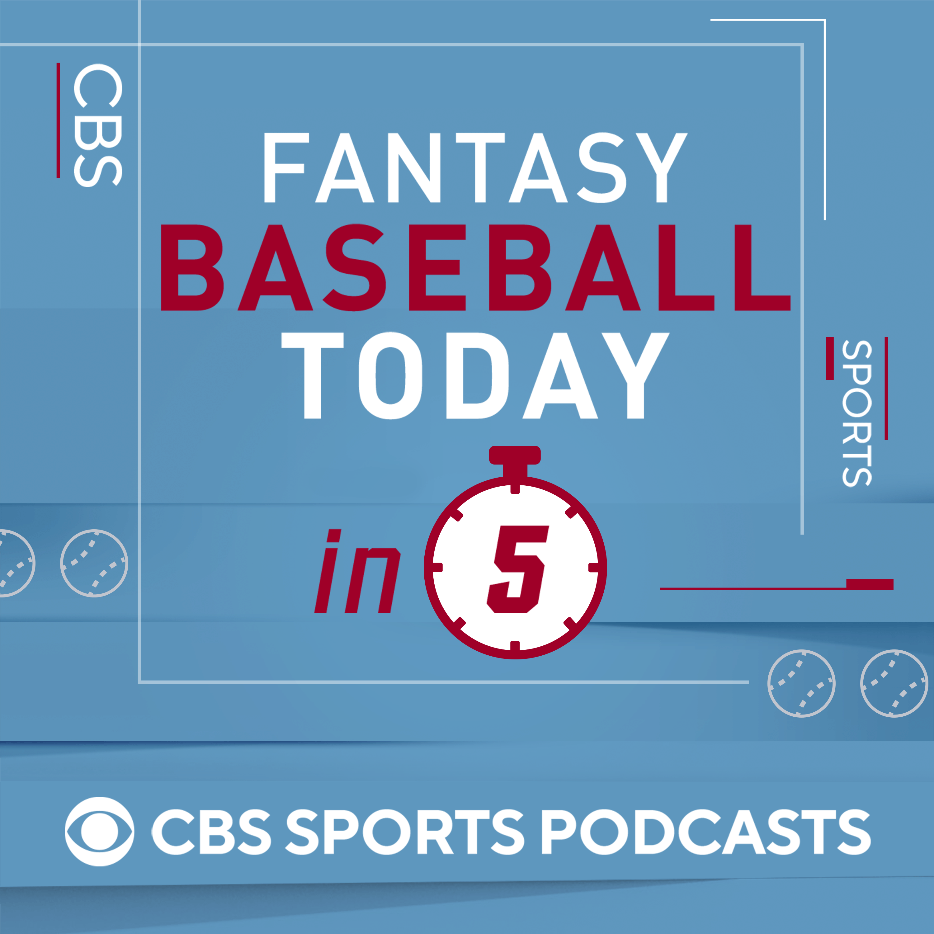 Top Prospect Report! Christian Scott & Orelvis Martinez Coming Soon? (Fantasy Baseball Today in 5 Podcast)