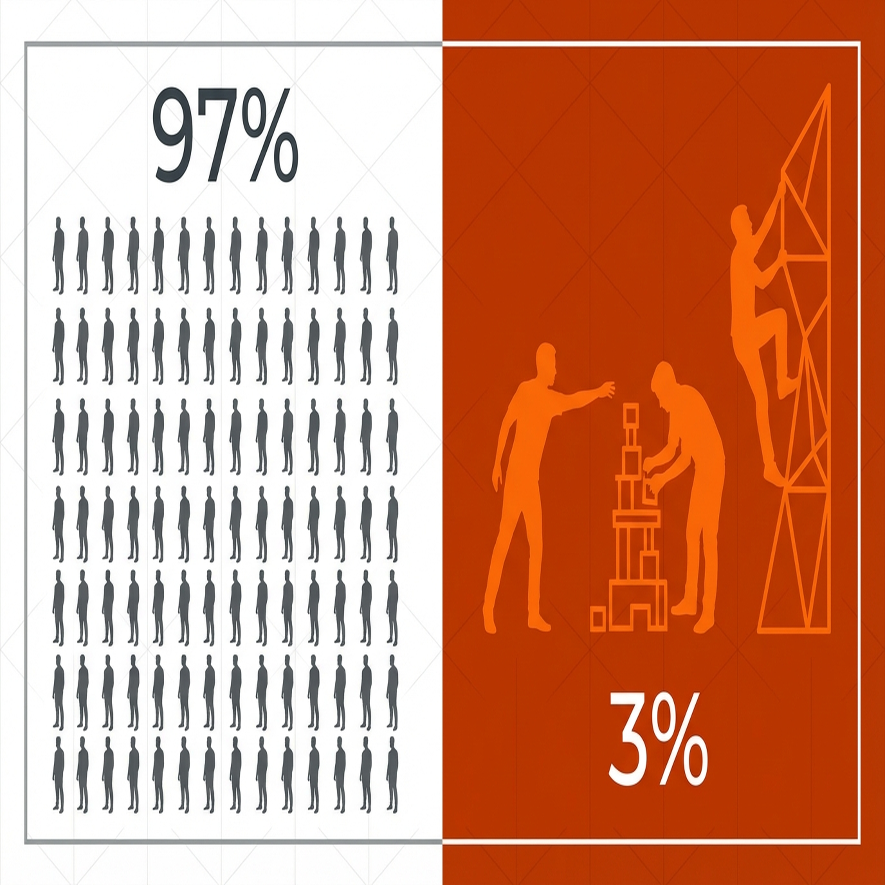 Why 97% of People Never Build the Life They Want (And How the 3% Do) episode artwork