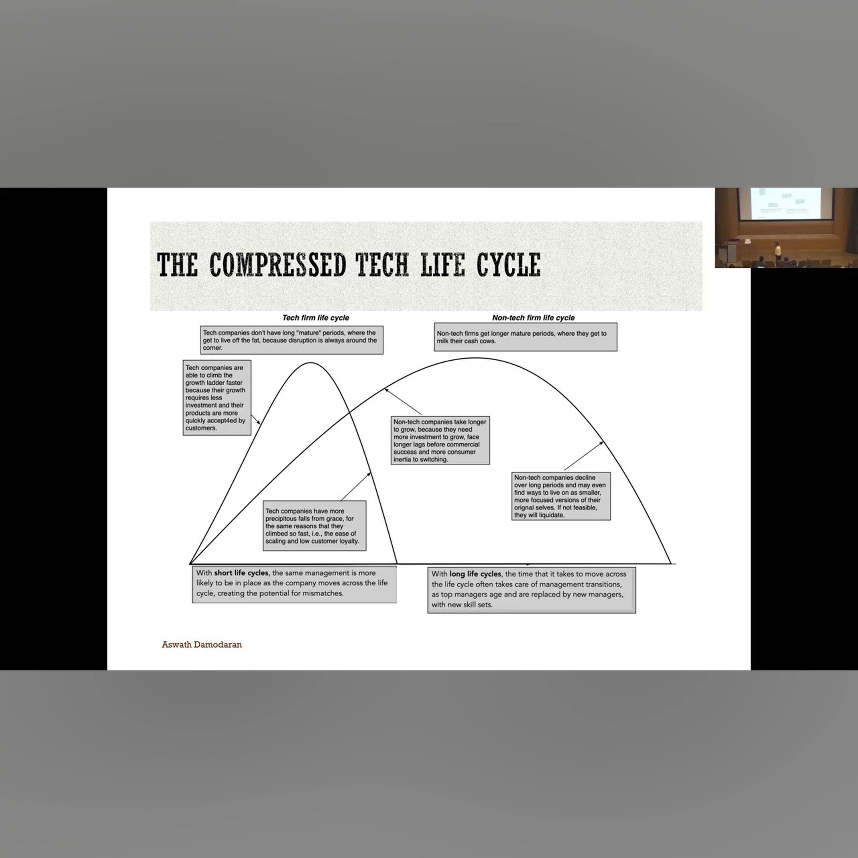 Session 5: Closure on the end game and first steps on risk