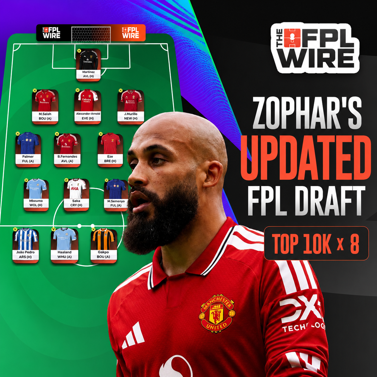 Semenyo & Mbeumo in! Zophar's Latest FPL Draft  | The FPL Wire | Fantasy Premier League Tips 2026/27