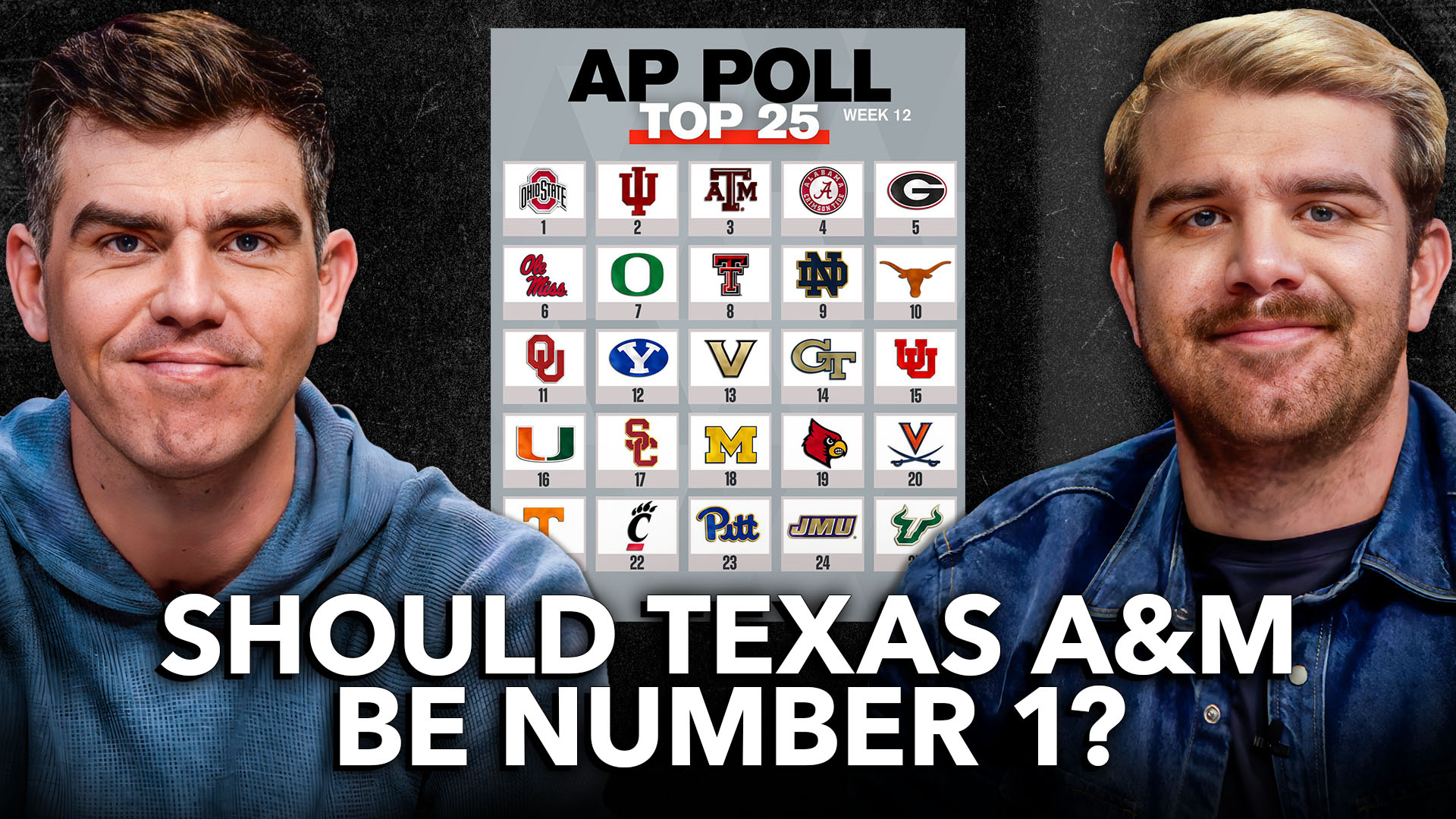 AP POLL REACTION & College Football Week 11 Recap | Should Texas A&M Be #1?