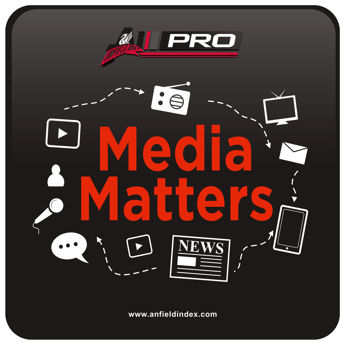 Off The Field Matters & POTY Contenders: Media Matters
