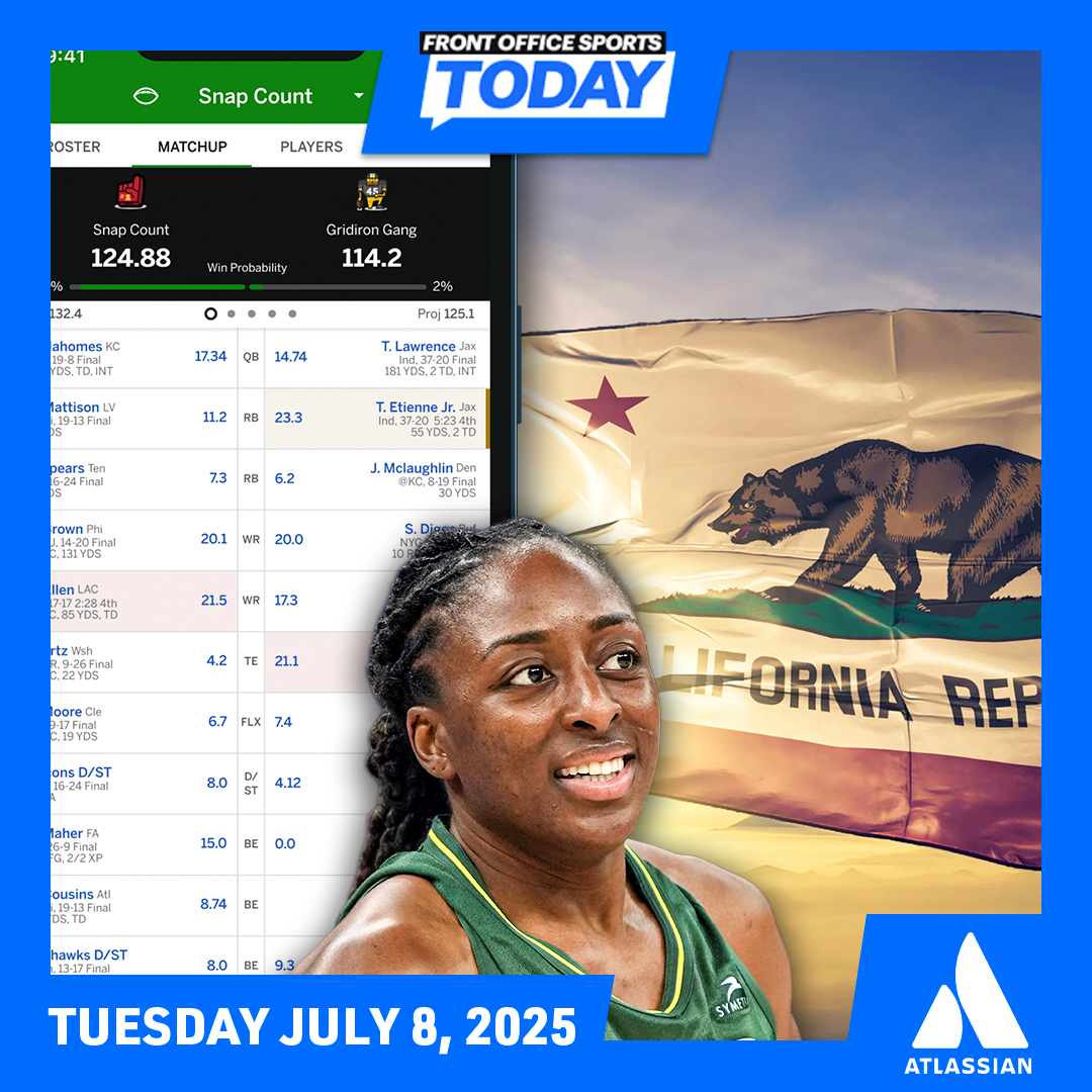 Front Office Sports Today