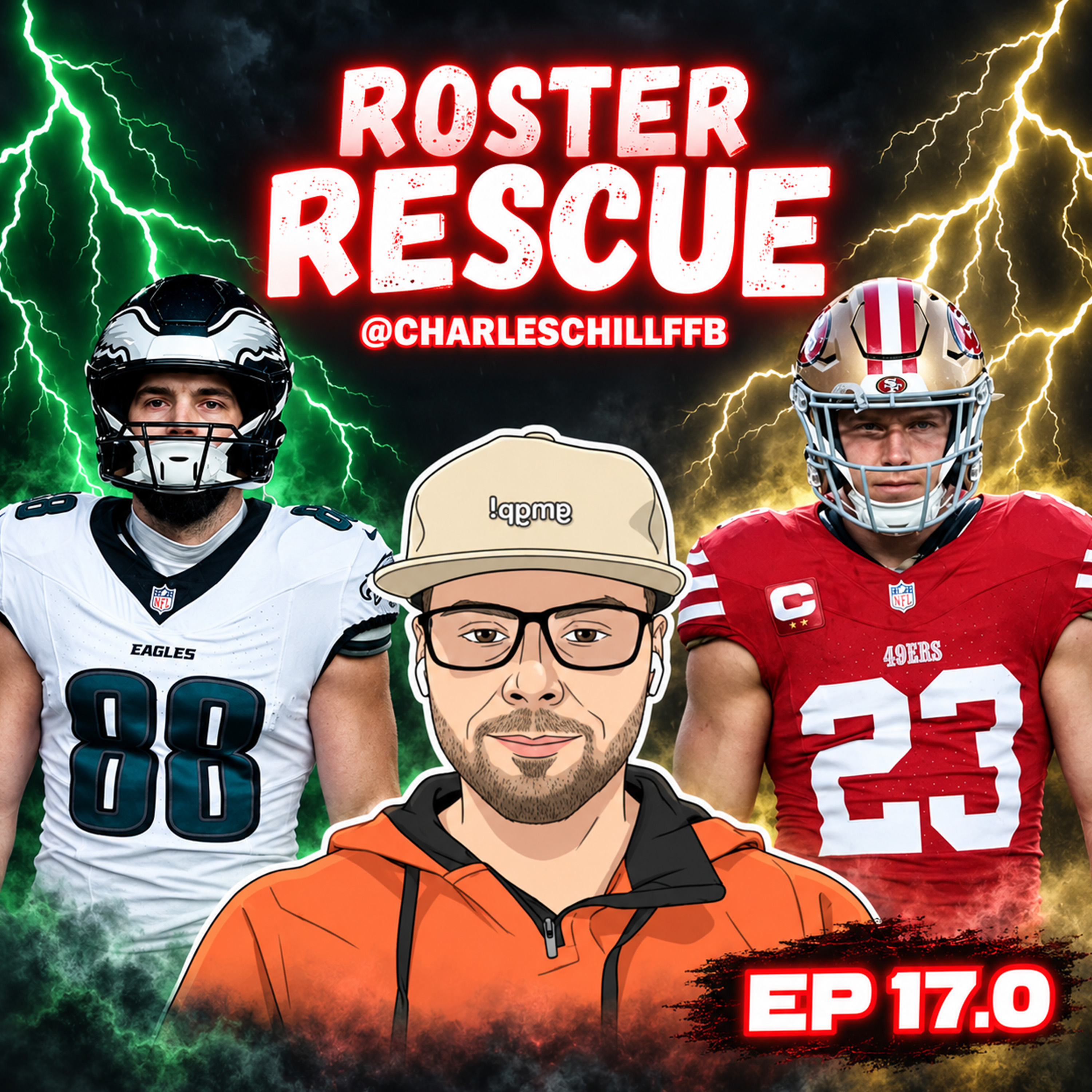 Roster Rescue 17.0 | Dynasty Team Analysis, League Inefficiencies & Optimal Roster Construction