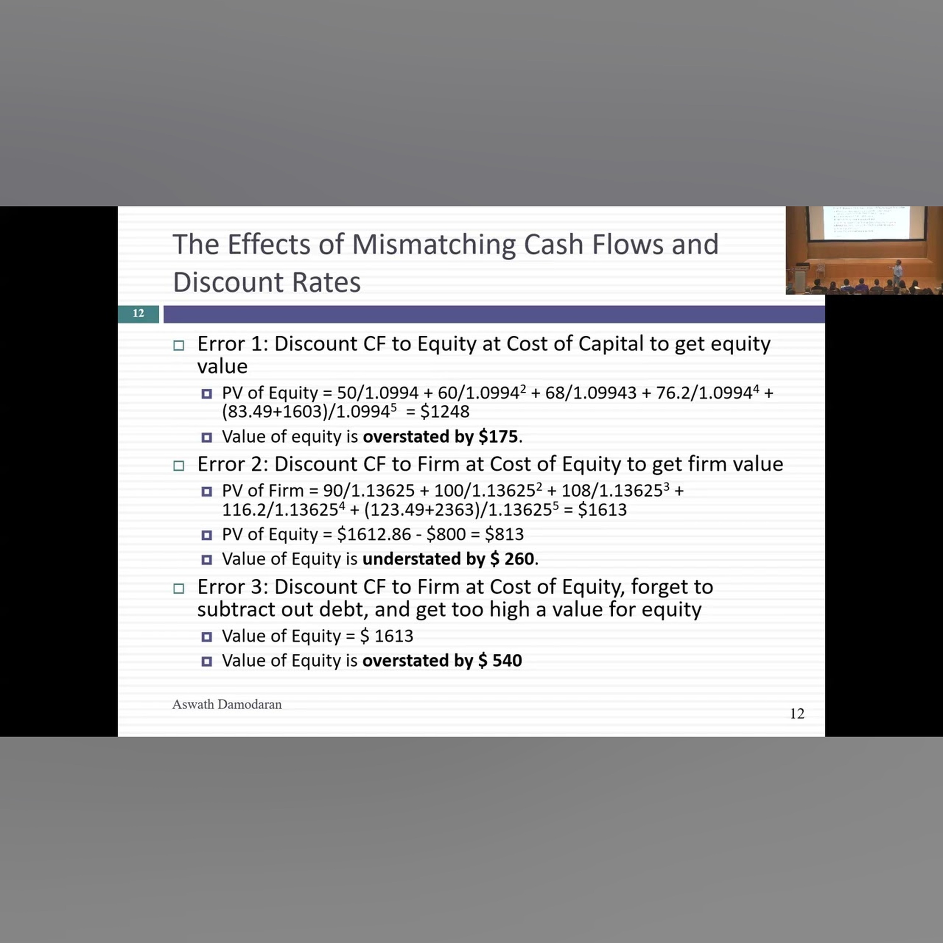 Session 4 (Val Undergrads):  The Architecture of DCFs and Riskfree Rates