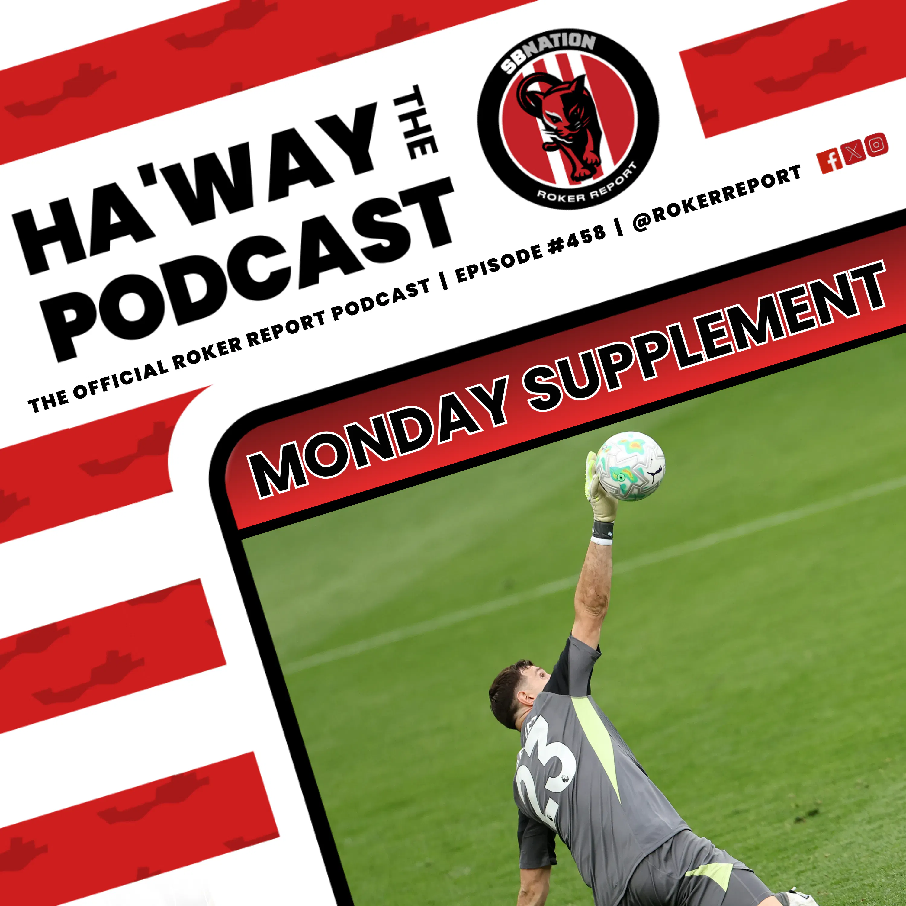 MONDAY SUPPLEMENT | Phil Smith Joins Us To Review All The Action From Villa Park! episode artwork