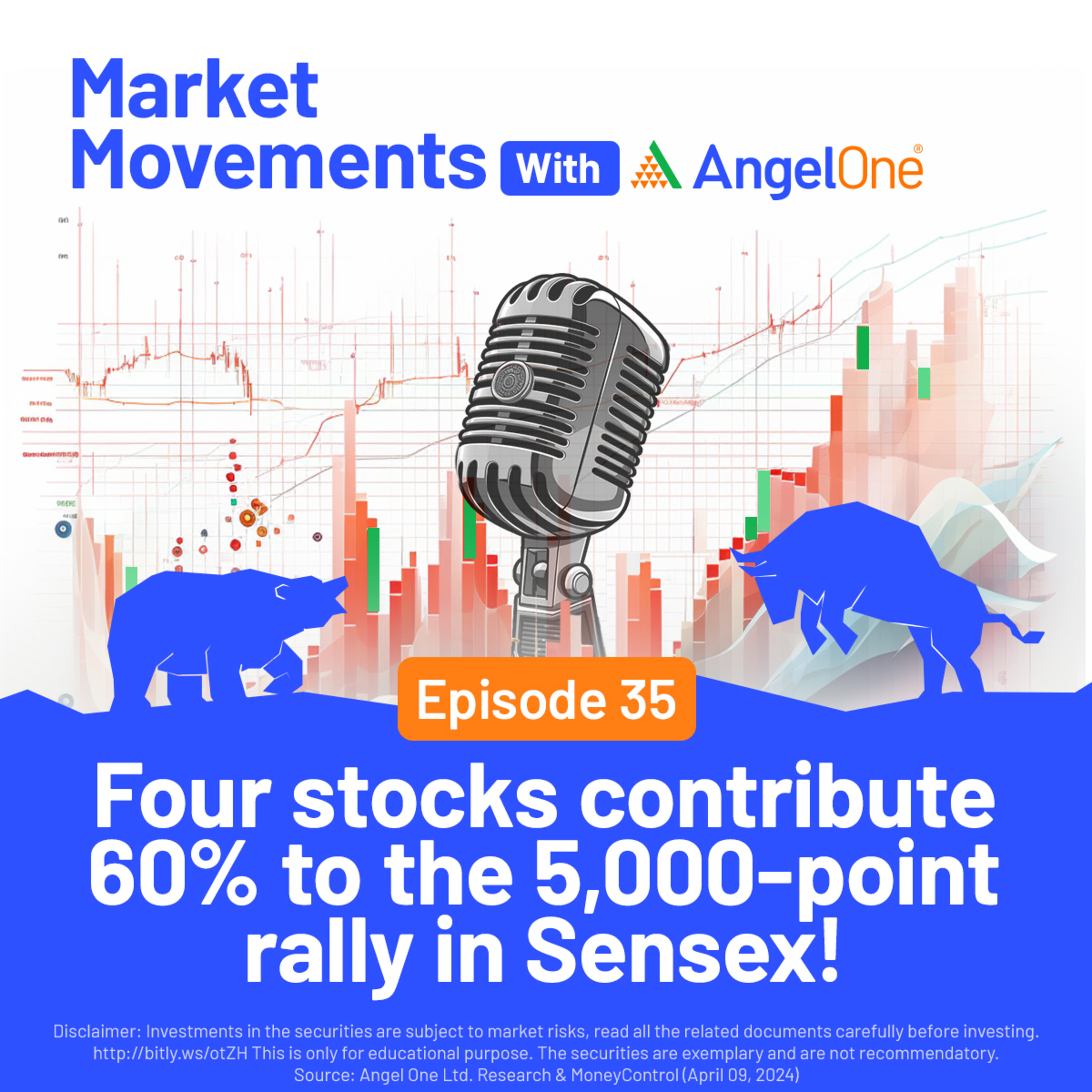 Four stocks contribute 60% to the 5,000-point rally in Sensex! episode artwork