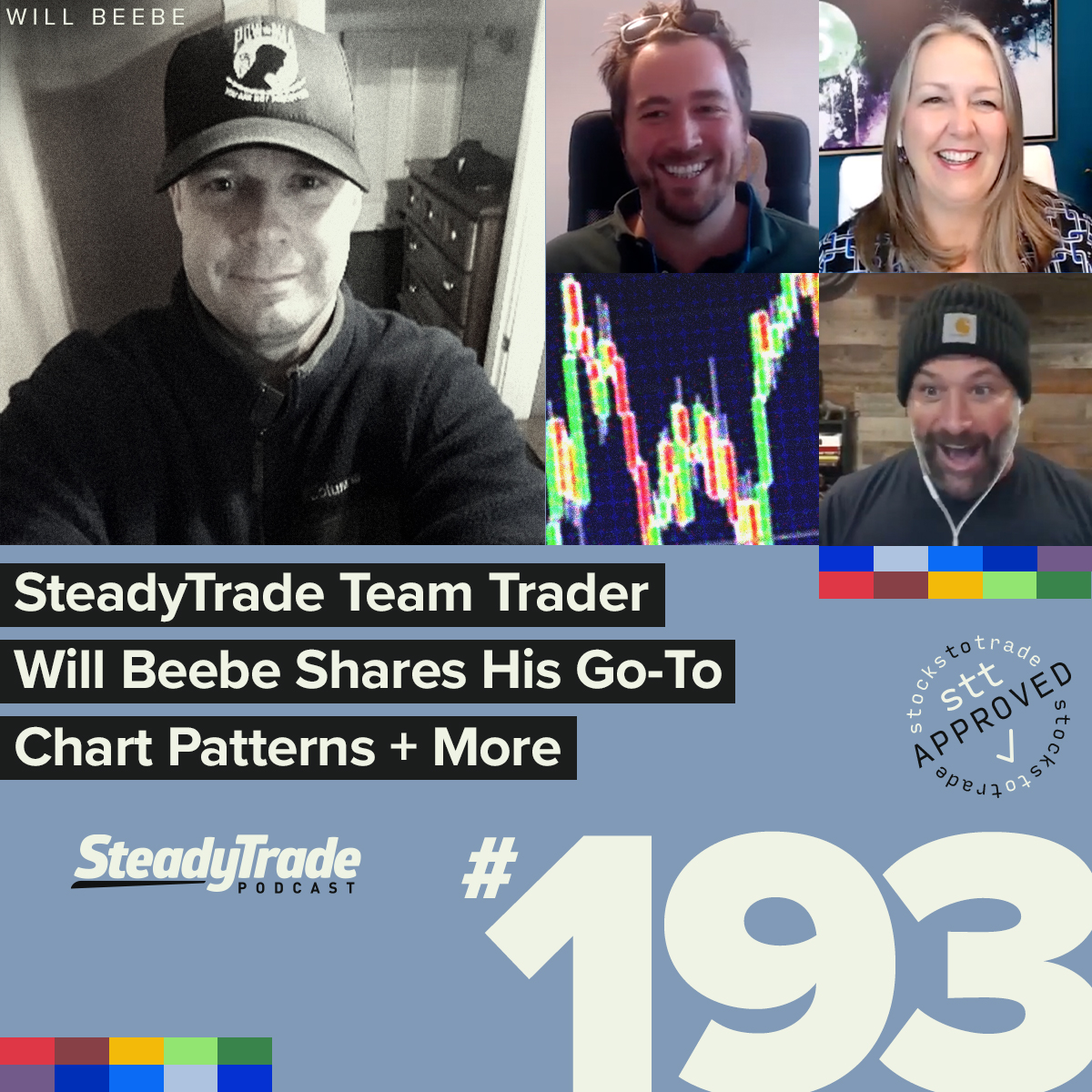 SteadyTrade