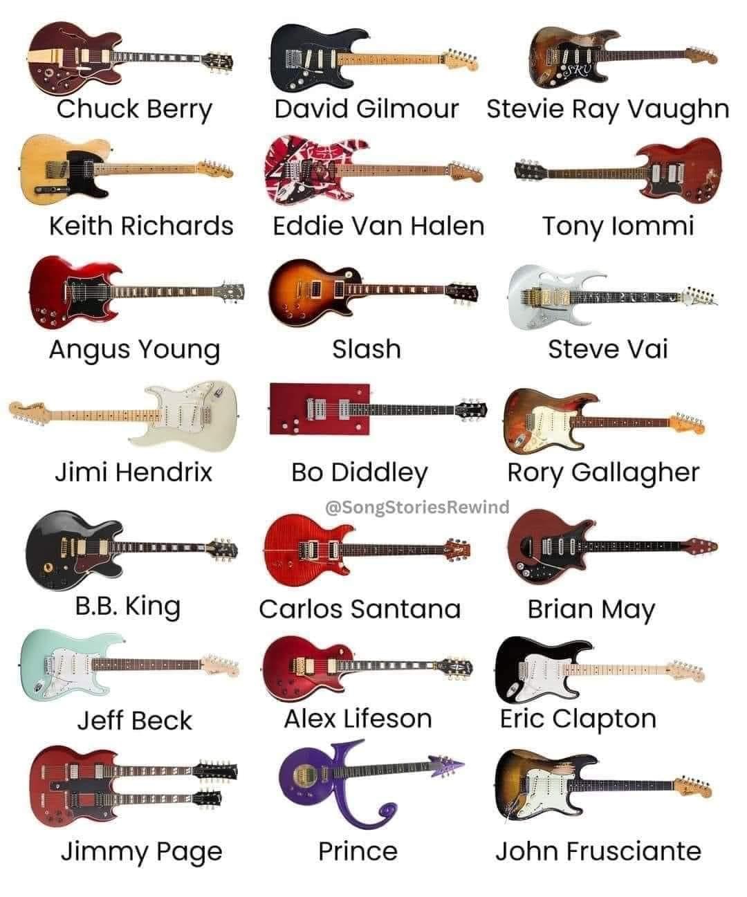 Guitars & Guitarists with Paul Hammond! episode artwork