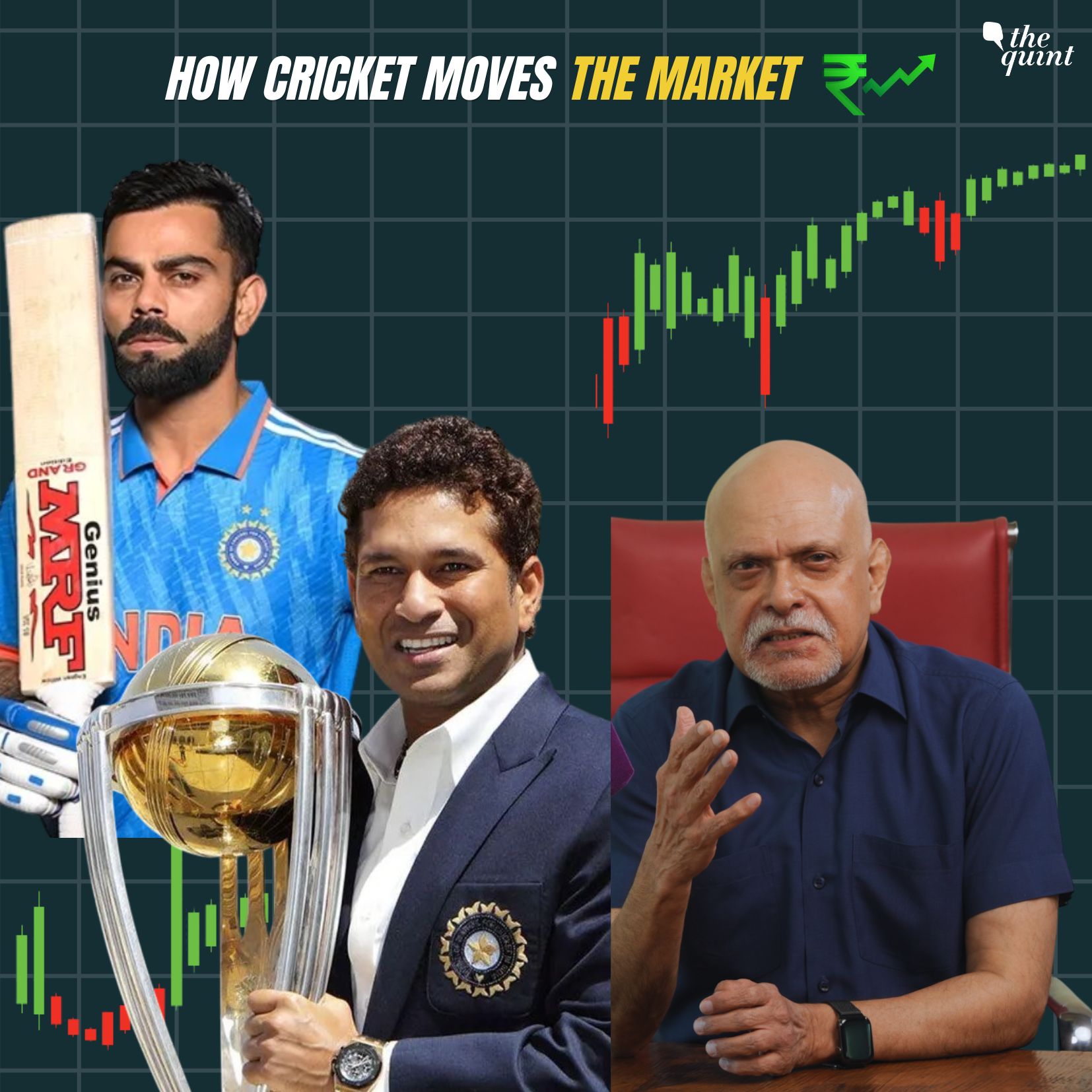 Cricket vs Stock Market: The Shocking Connection Nobody Talks About | The Quint