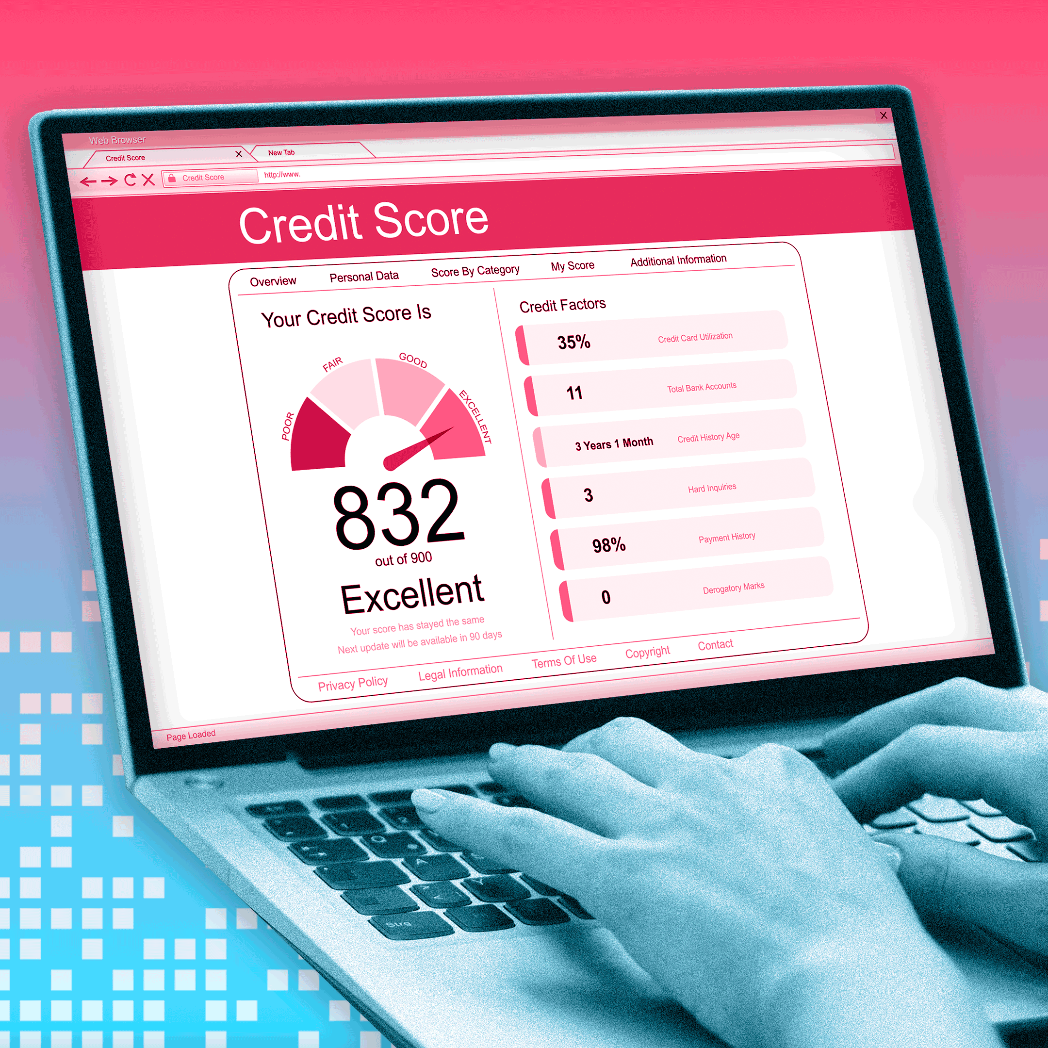 Credit score: Numbers might lie
