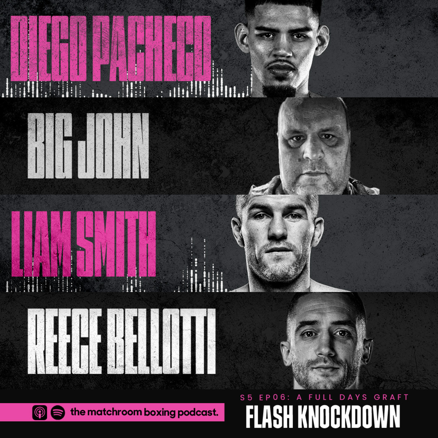 The Matchroom Boxing Podcast
