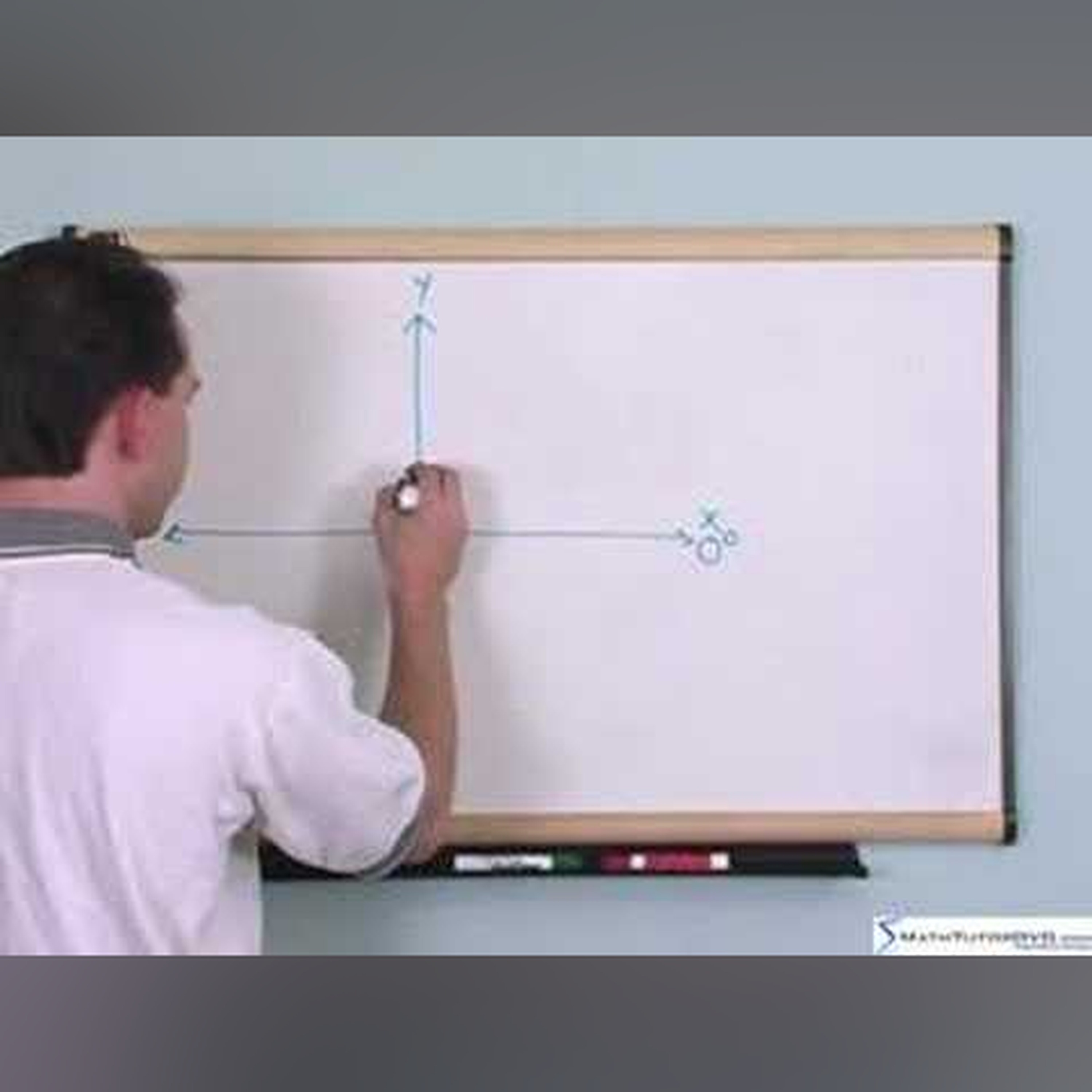 Trigonometry and Precalculus Tutor - Angles