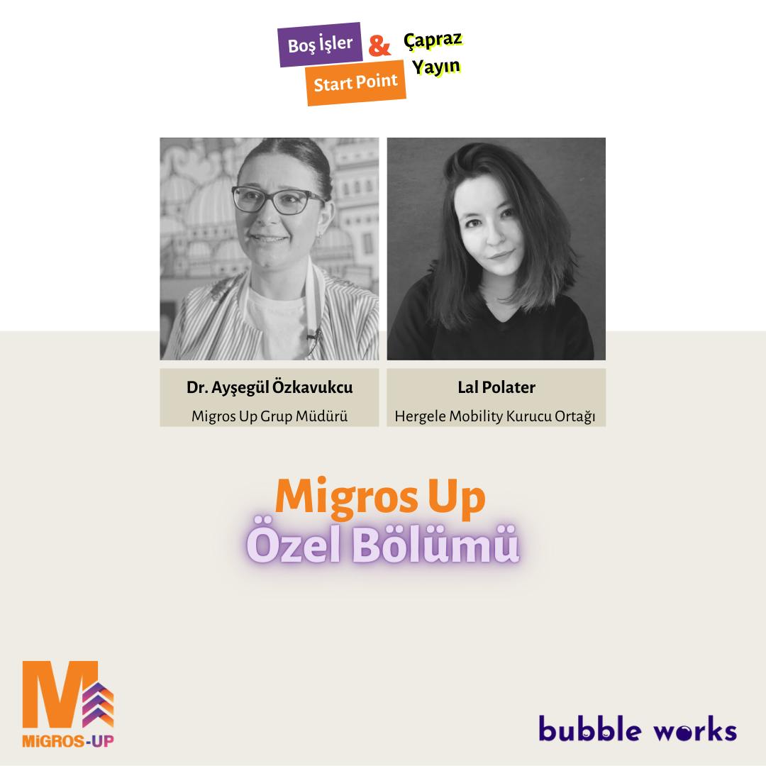 Migros Up Ortak İnovasyona Hazır Girişimcileri Çağırıyor! - Boş İşler & Start Point Çapraz Yayını