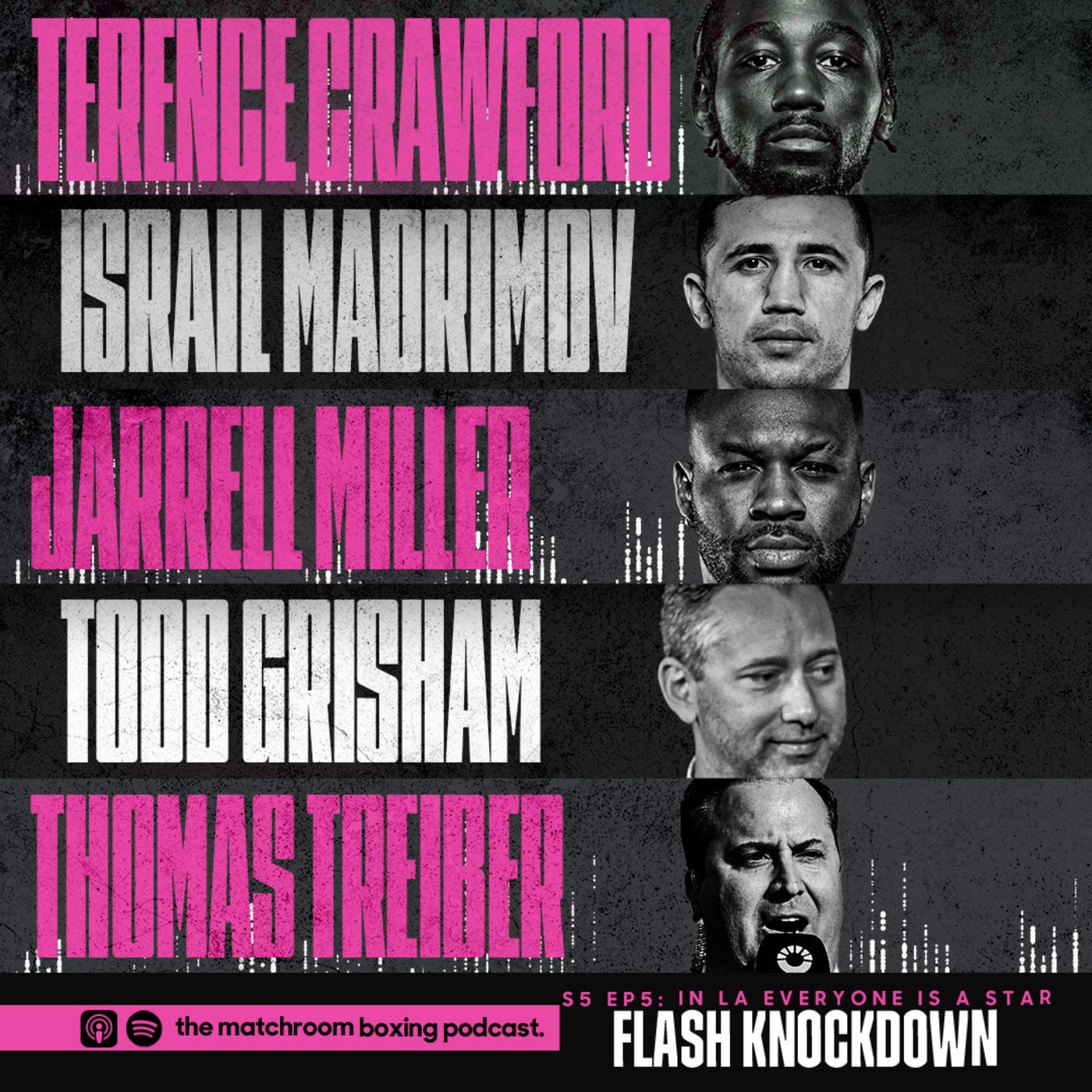 The Matchroom Boxing Podcast