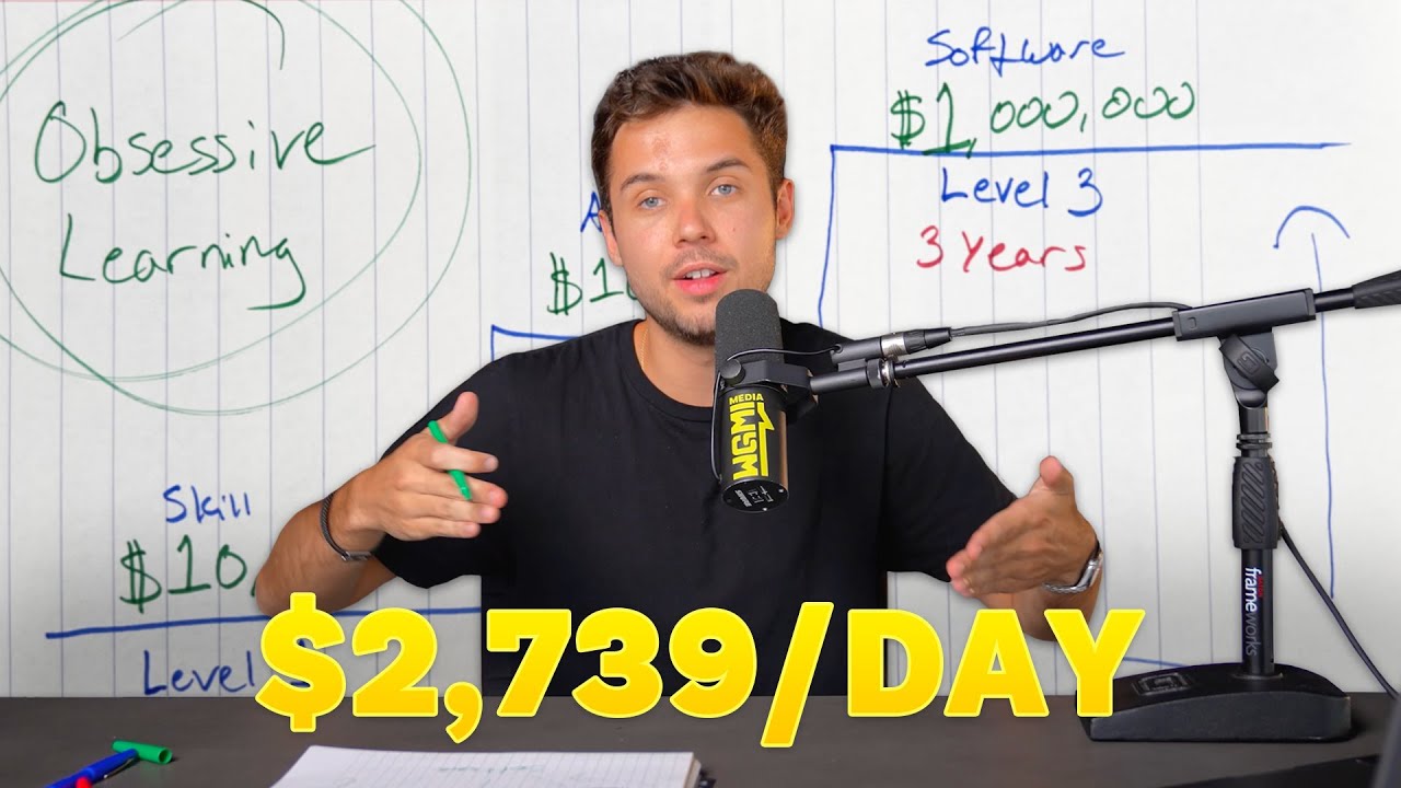 4 Steps To Make Your First Million Dollars (I did it) - Brett Malinowski