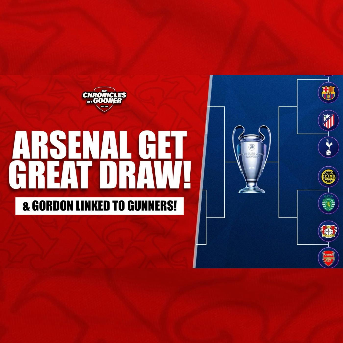 The 'Best Possible' Champions League Draw? Gordon links discussed! The 'Best Possible' Champions League Draw? Gordon links discussed!