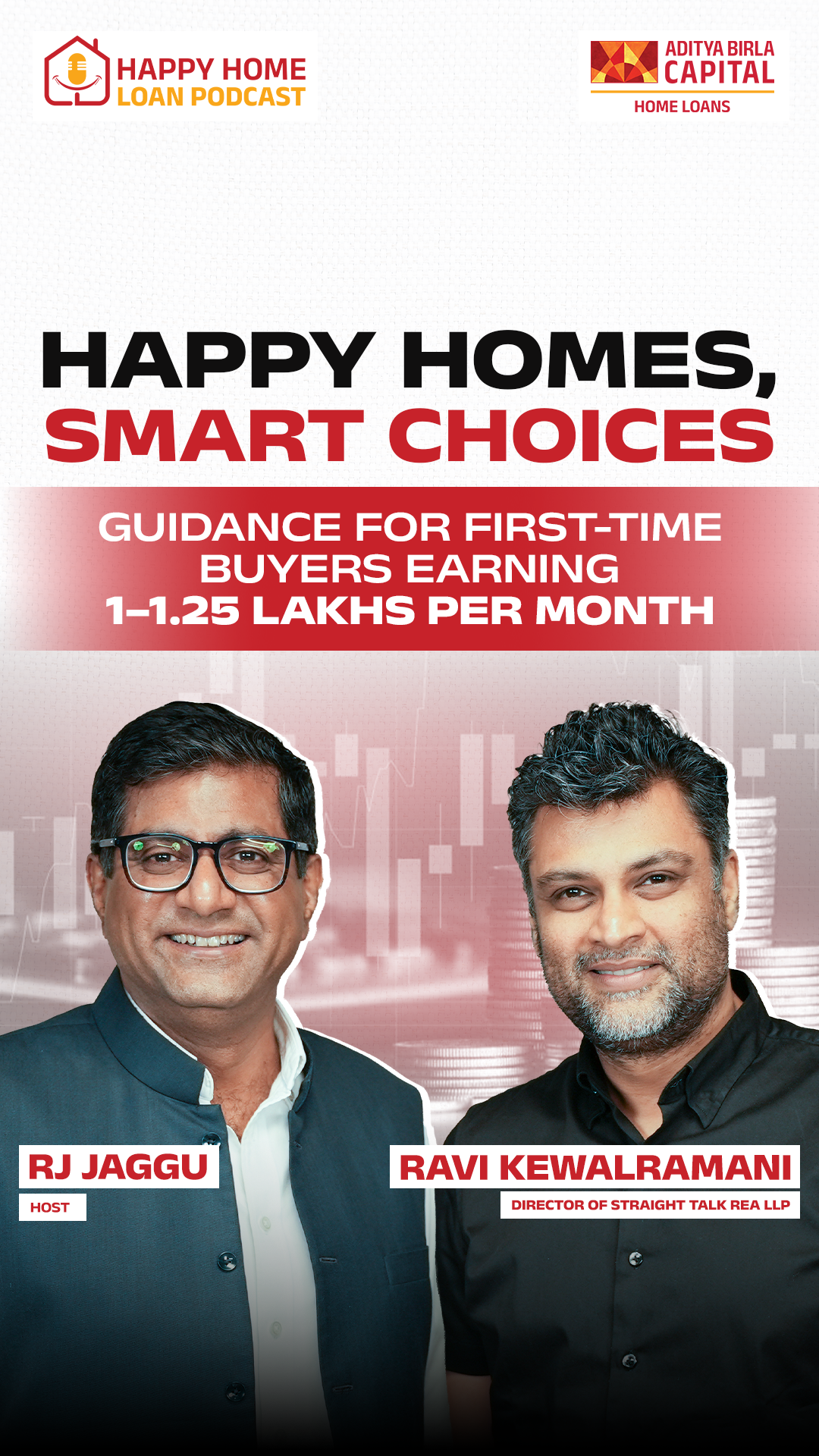 Happy Homes Smart Choices: Guidance for First Time Buyers  Earning 1-1.25 Lakhs Per Month
