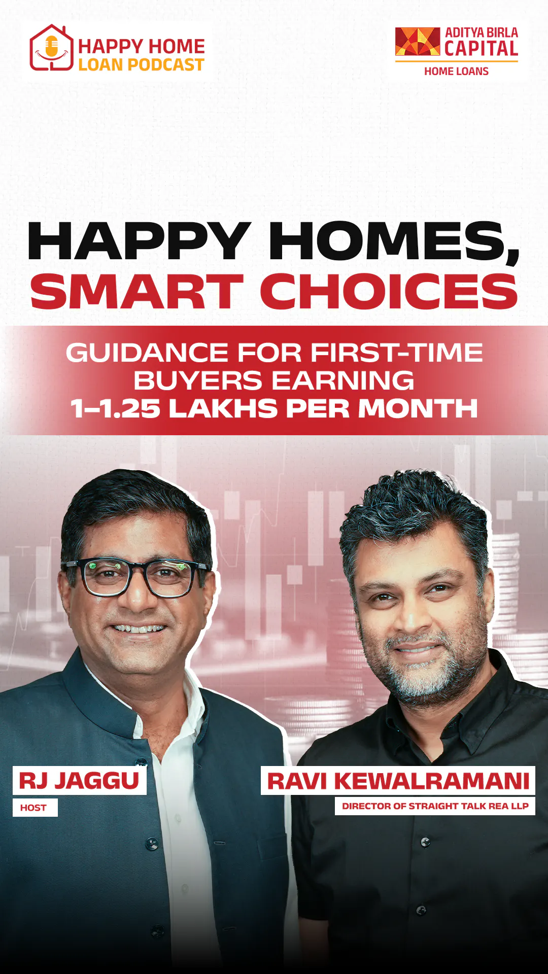 Happy Homes Smart Choices: Guidance for First Time Buyers Earning 1-1.25 Lakhs Per Month Happy Homes Smart Choices: Guidance for First Time Buyers Earning 1-1.25 Lakhs Per Month