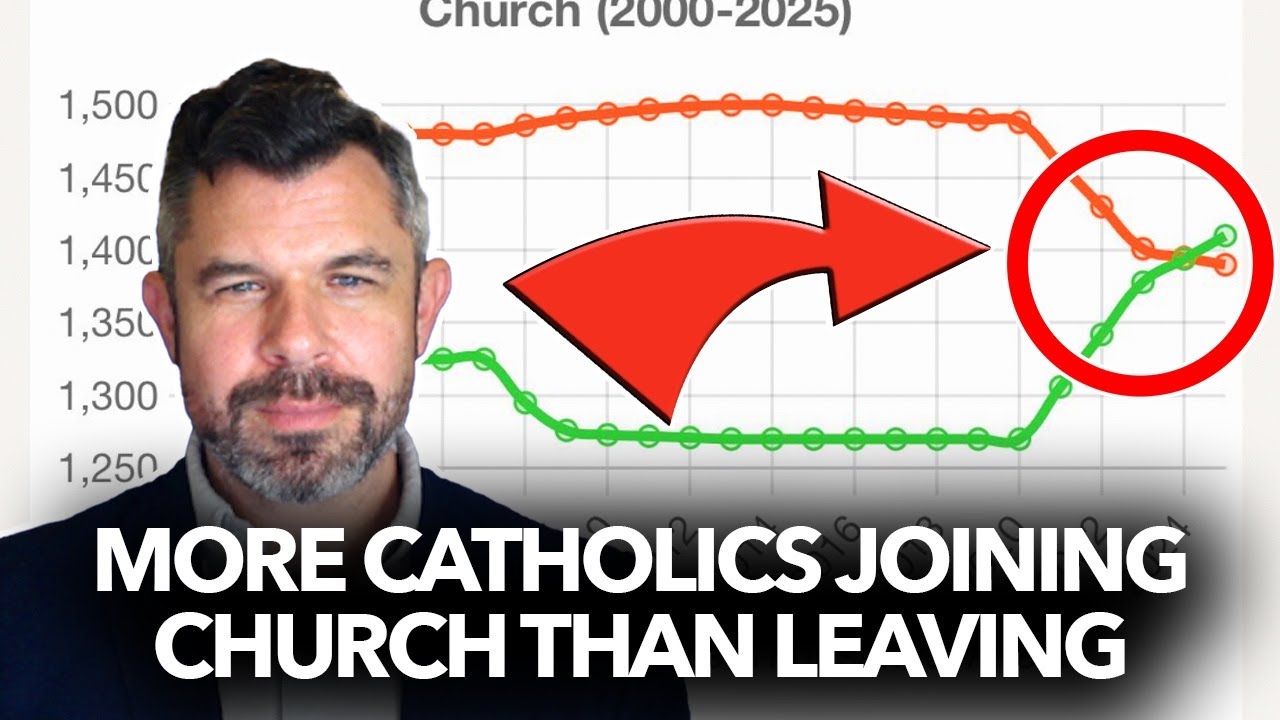 1242: Are more people joining Catholic Church than leaving? Dr. Taylor Marshall Podcast