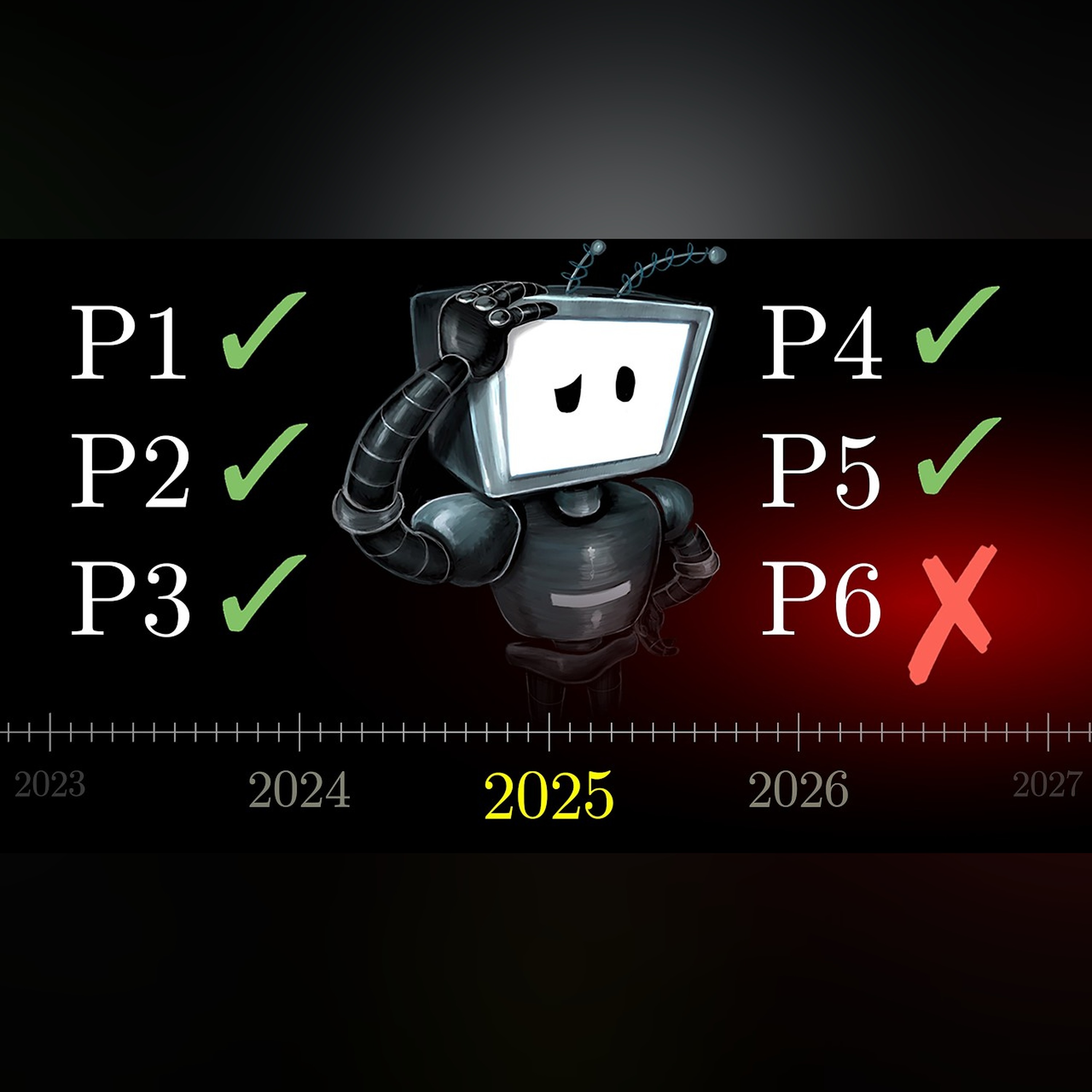 The last IMO problem AI could not solve episode artwork