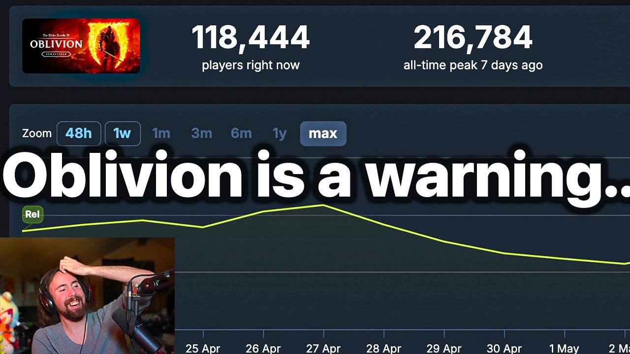 This Game Changed My Mind | Asmongold TV