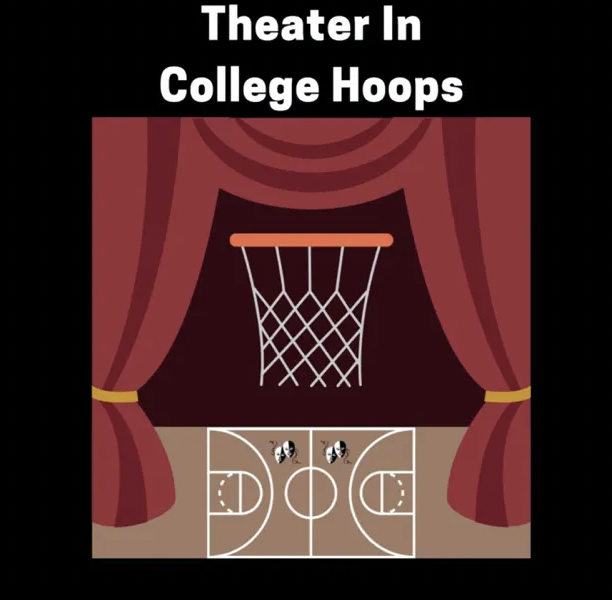 Theater In College Hoops