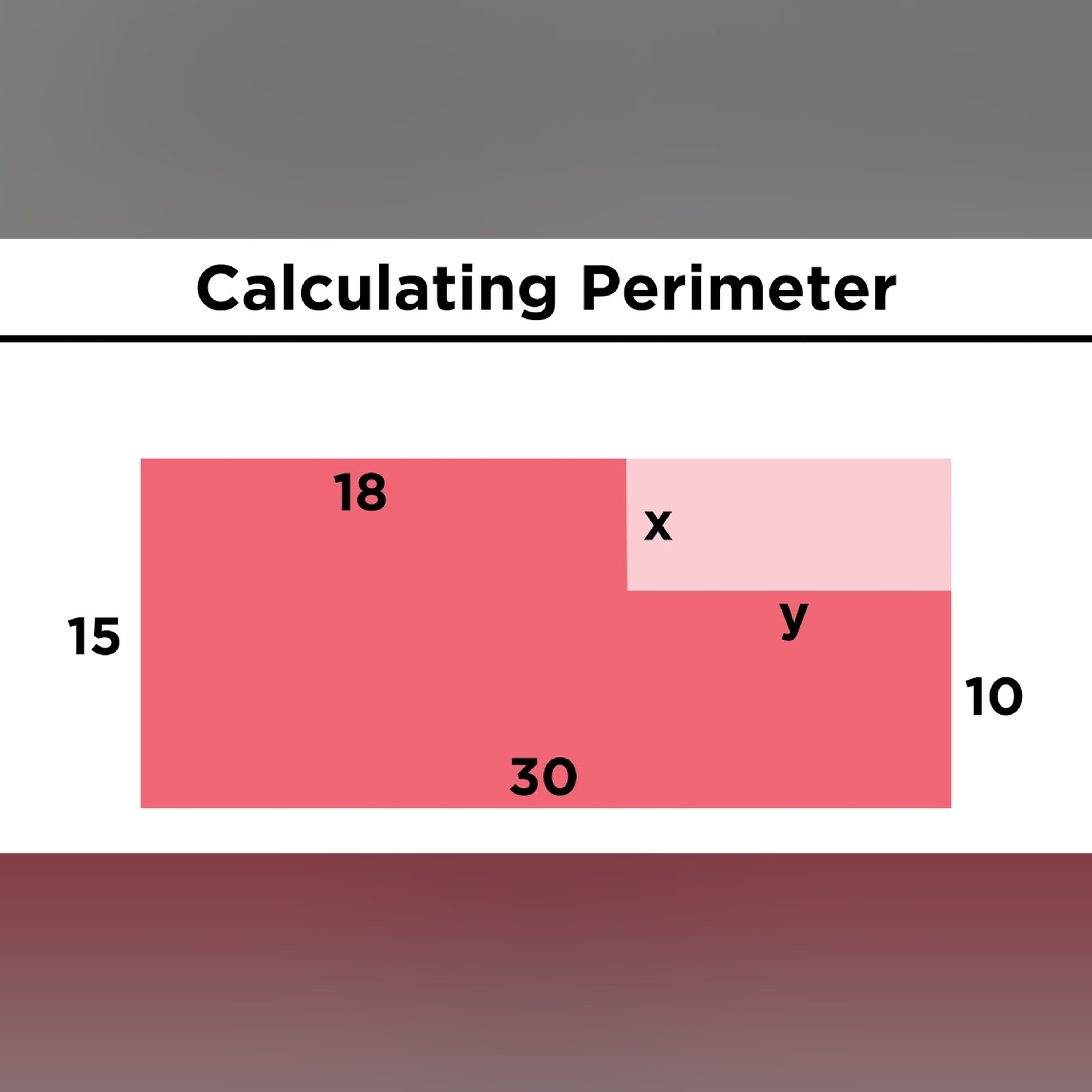 Calculating the Perimeter of Polygons