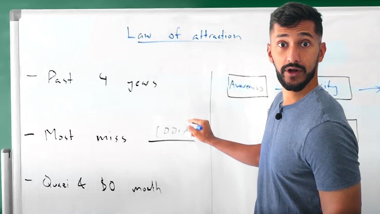 this 1 thing will make manifestation work for you | Quazi Johir