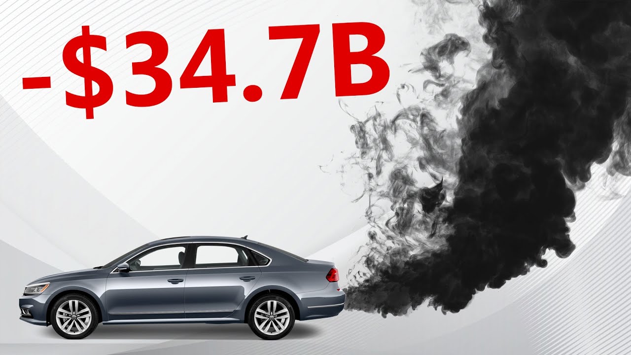 Why Volkswagen Was Fined $34.69 Billion | Logically Answered