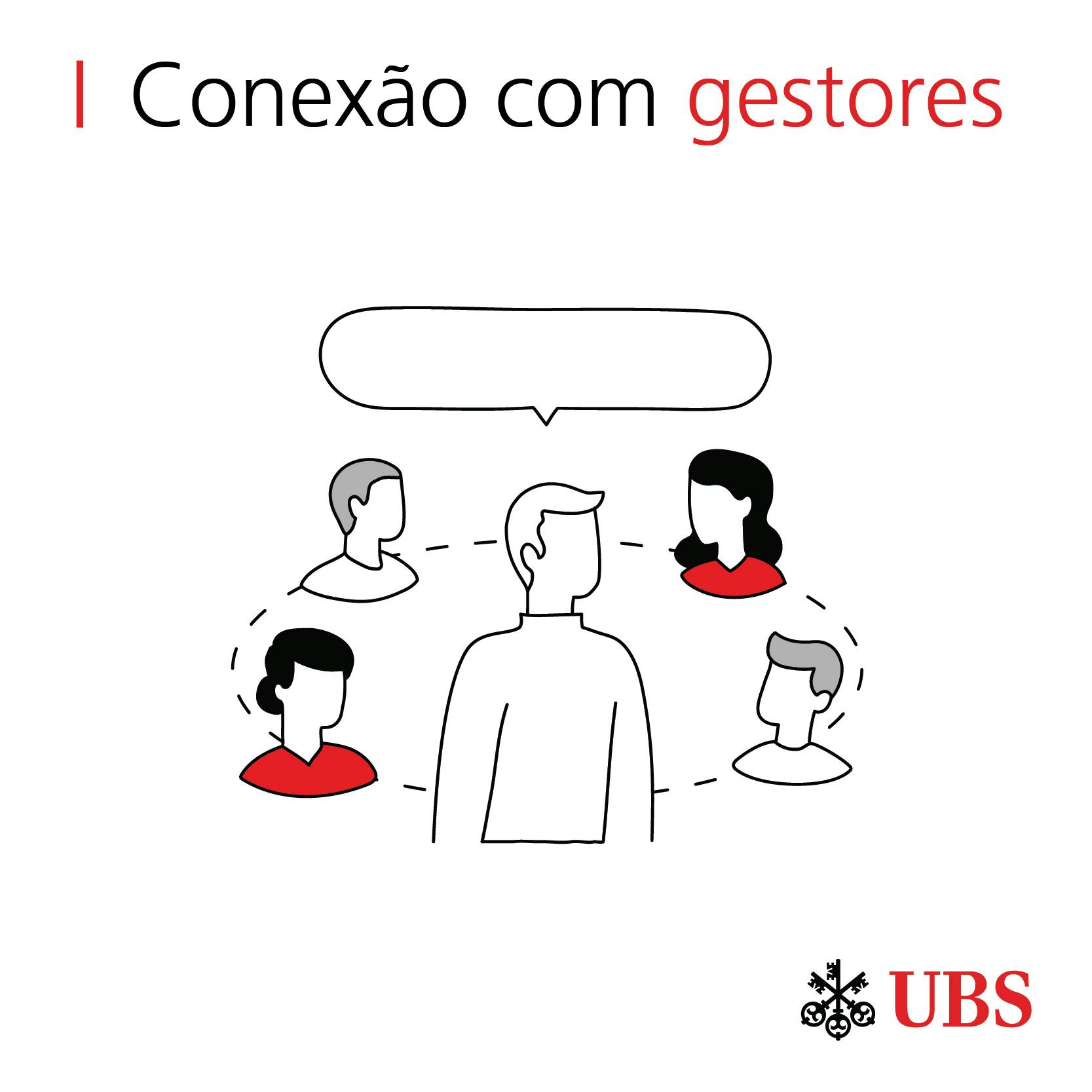 Conexão com Gestores: Guilherme ZacZac conversa com Mauricio Bittencourt Conexão com Gestores: Guilherme ZacZac conversa com Mauricio Bittencourt