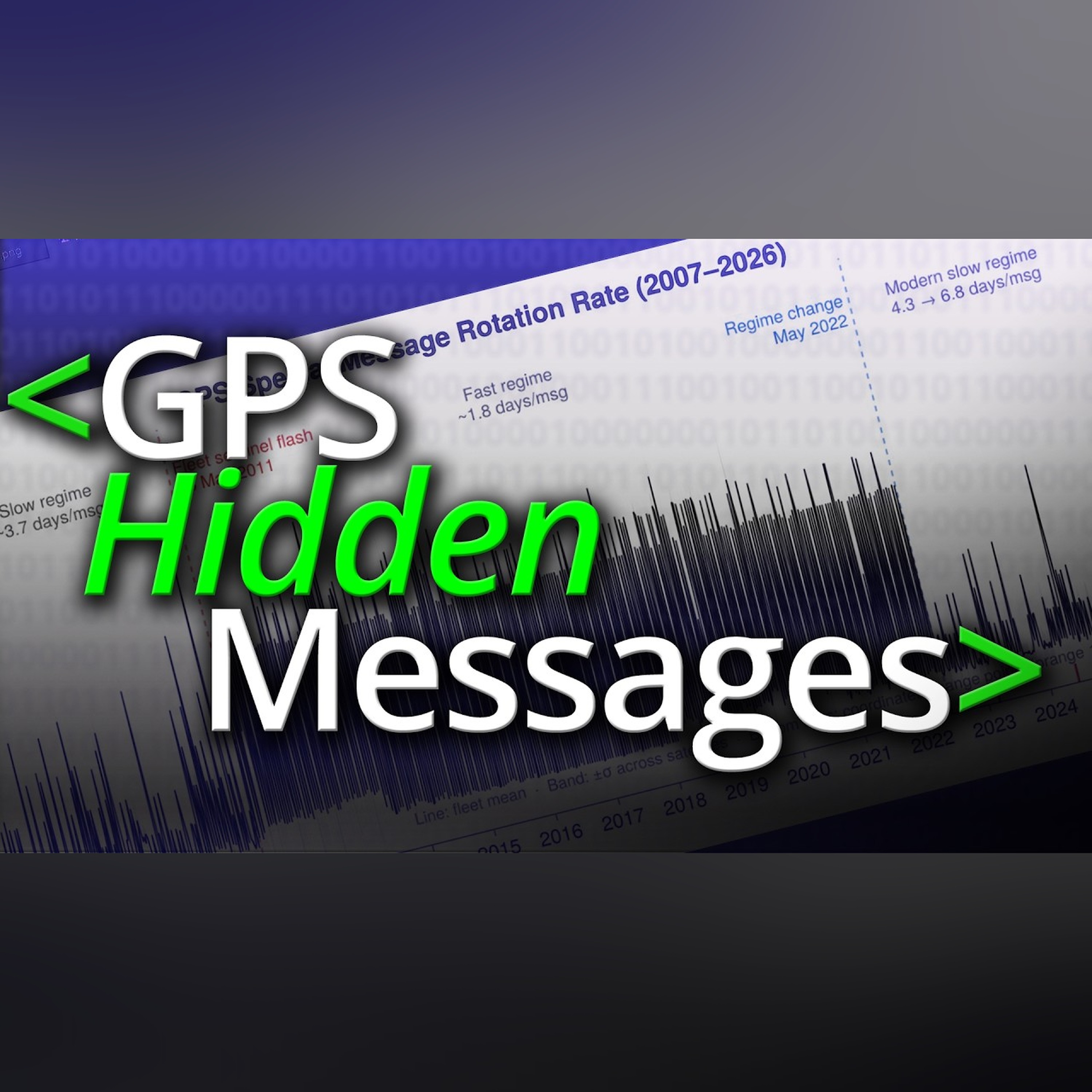 GPS Hidden Messages - Computerphile episode artwork