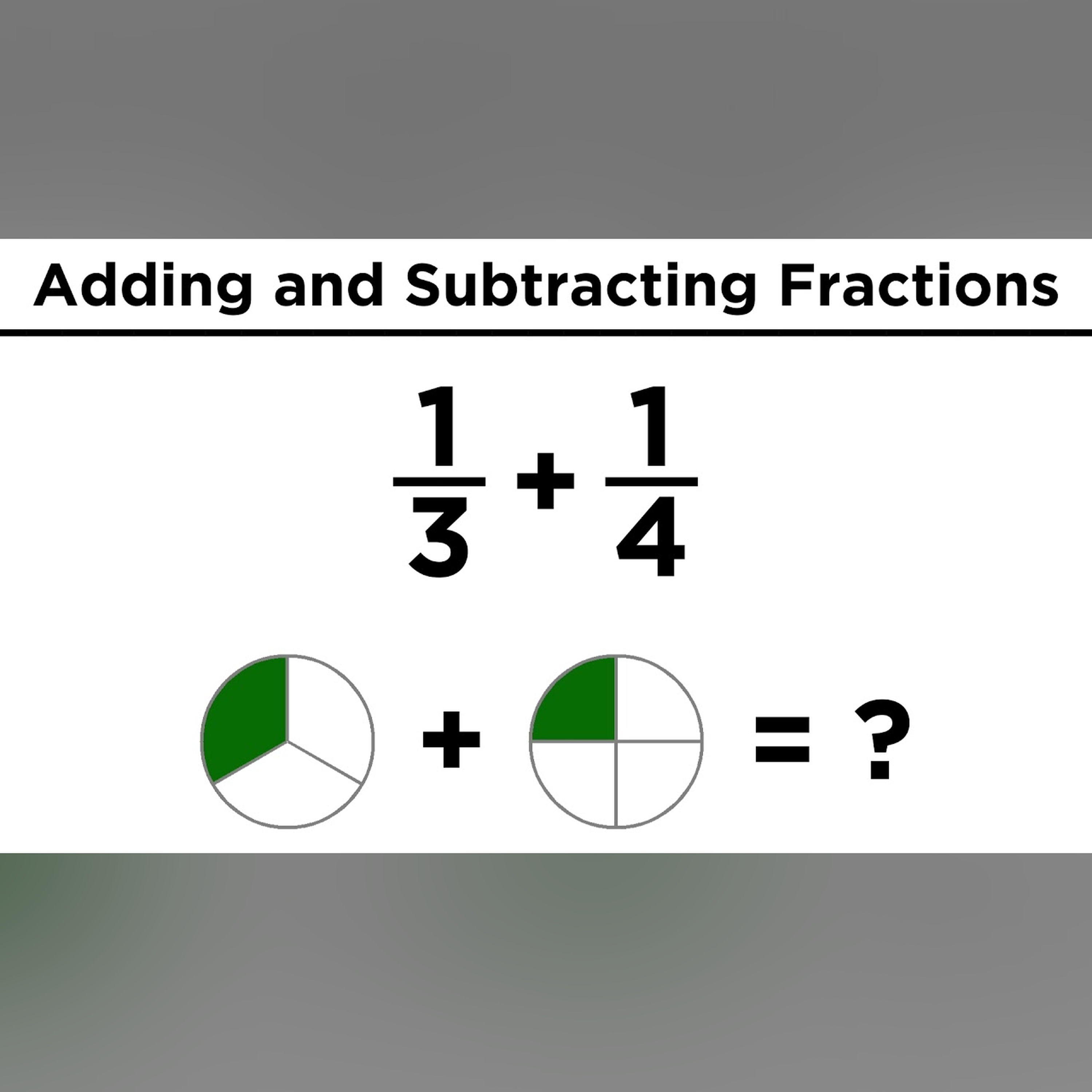 Addition and Subtraction of Fractions