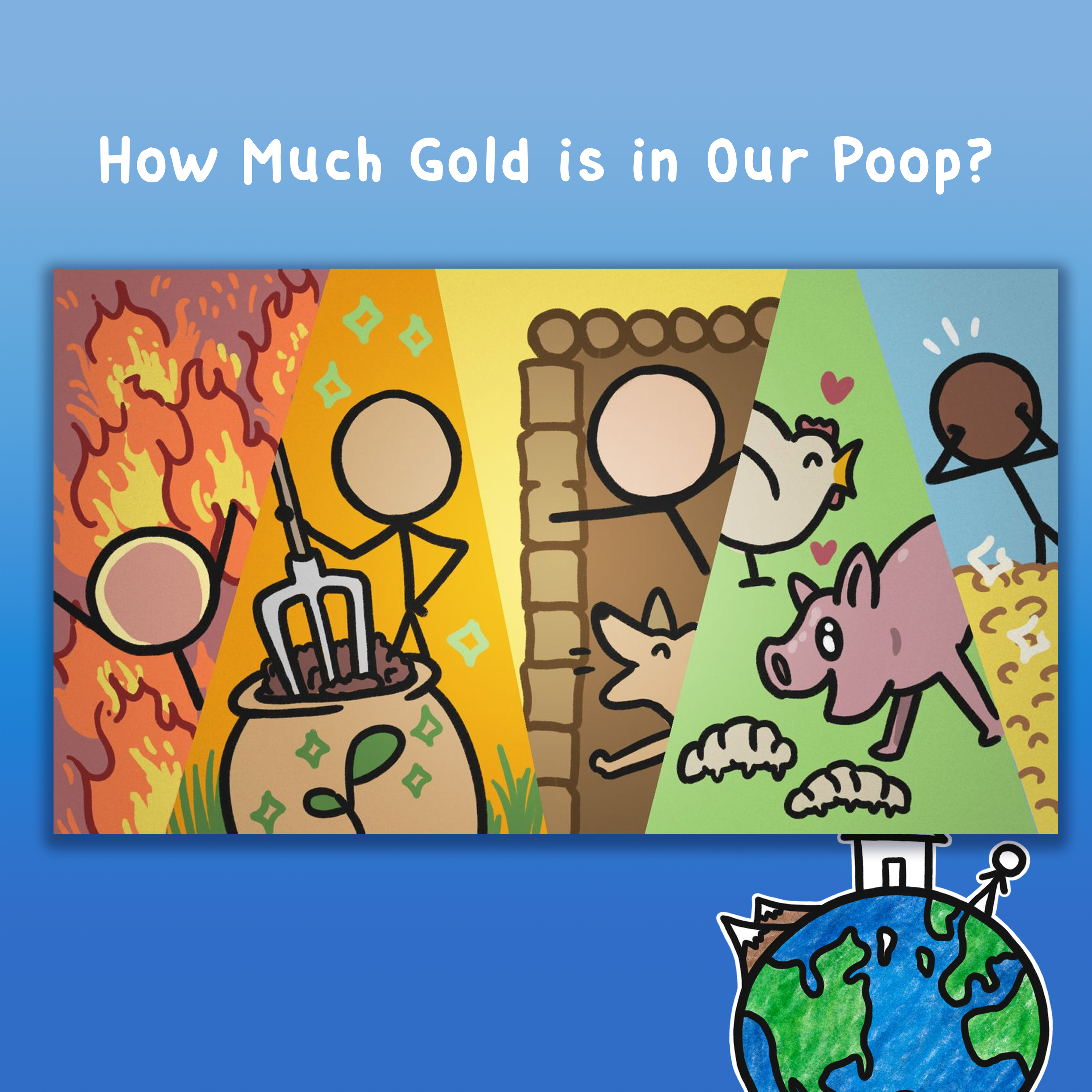 How Much Gold is in Our Poop?
