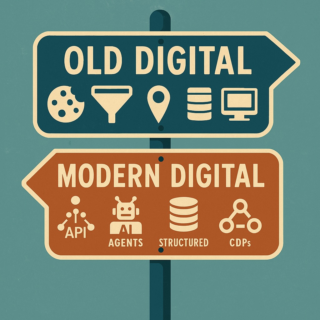 TP462 – Six Digital Habits Healthcare Must Break