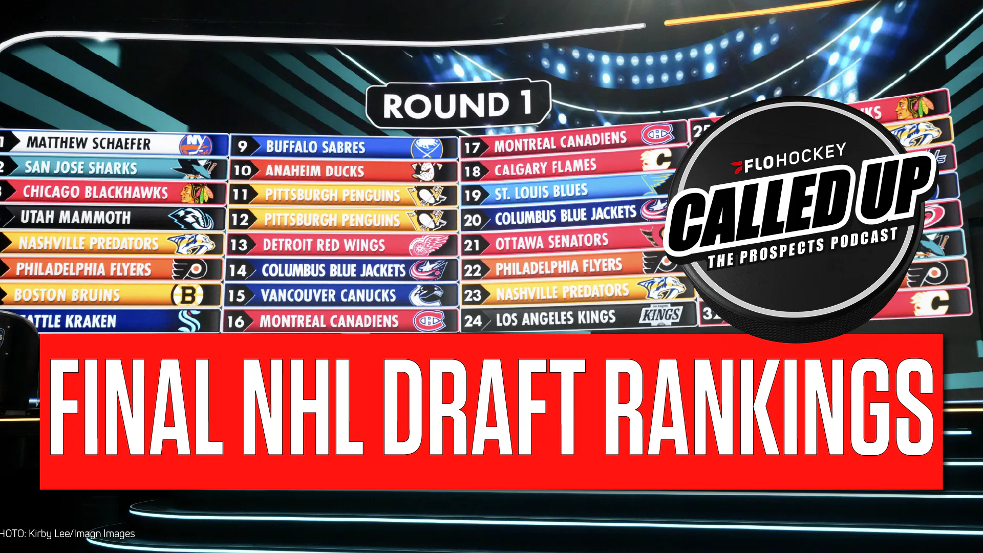 2026 Final NHL Draft Rankings From Cam Robinson And Chris Peters; NHL Player Comps For Top Prospects; Draft Superlatives episode artwork